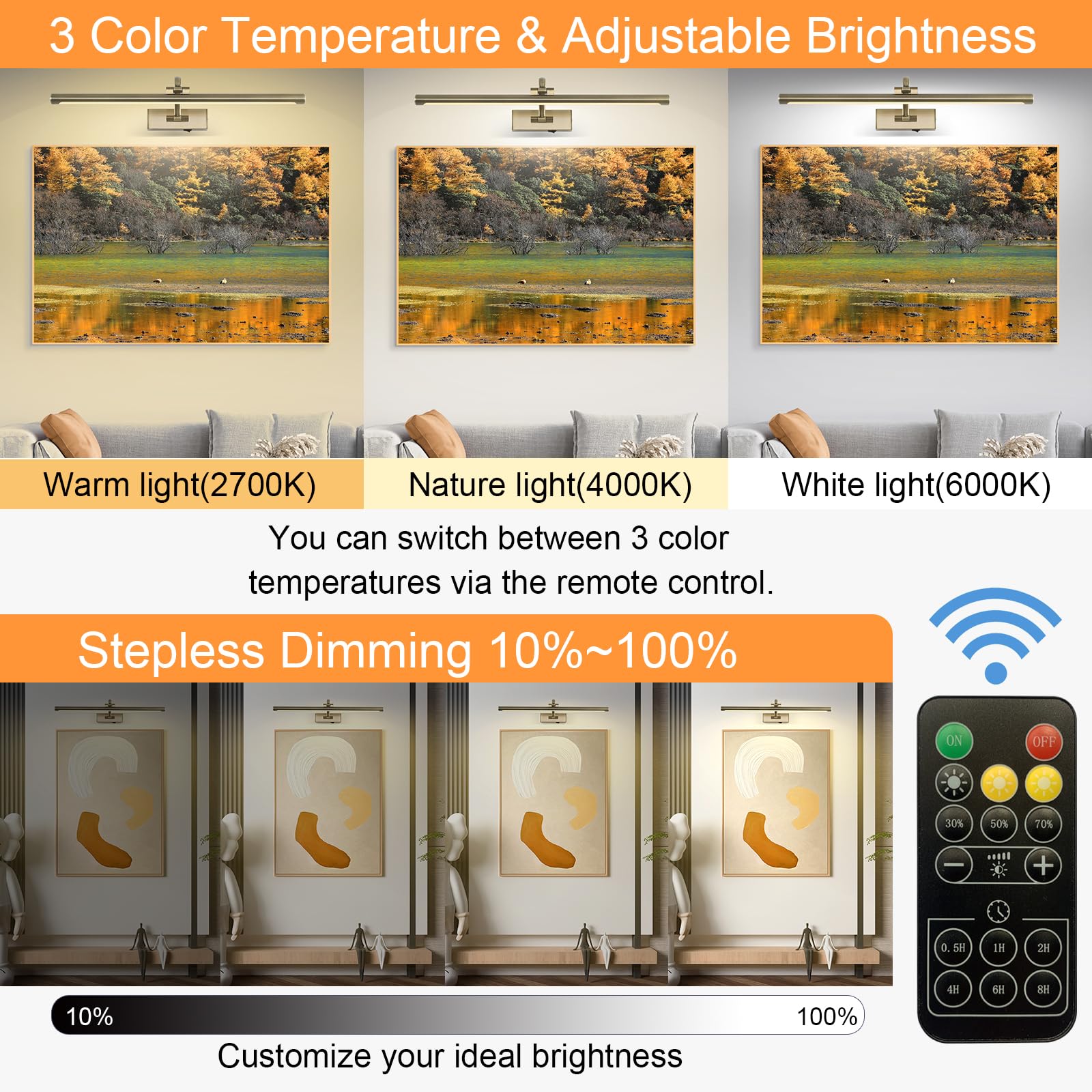 Tassuowell Antique Bronze Picture Light, 23.6 Inch, Remote Control, Dimmable, Rechargeable, Model 7115