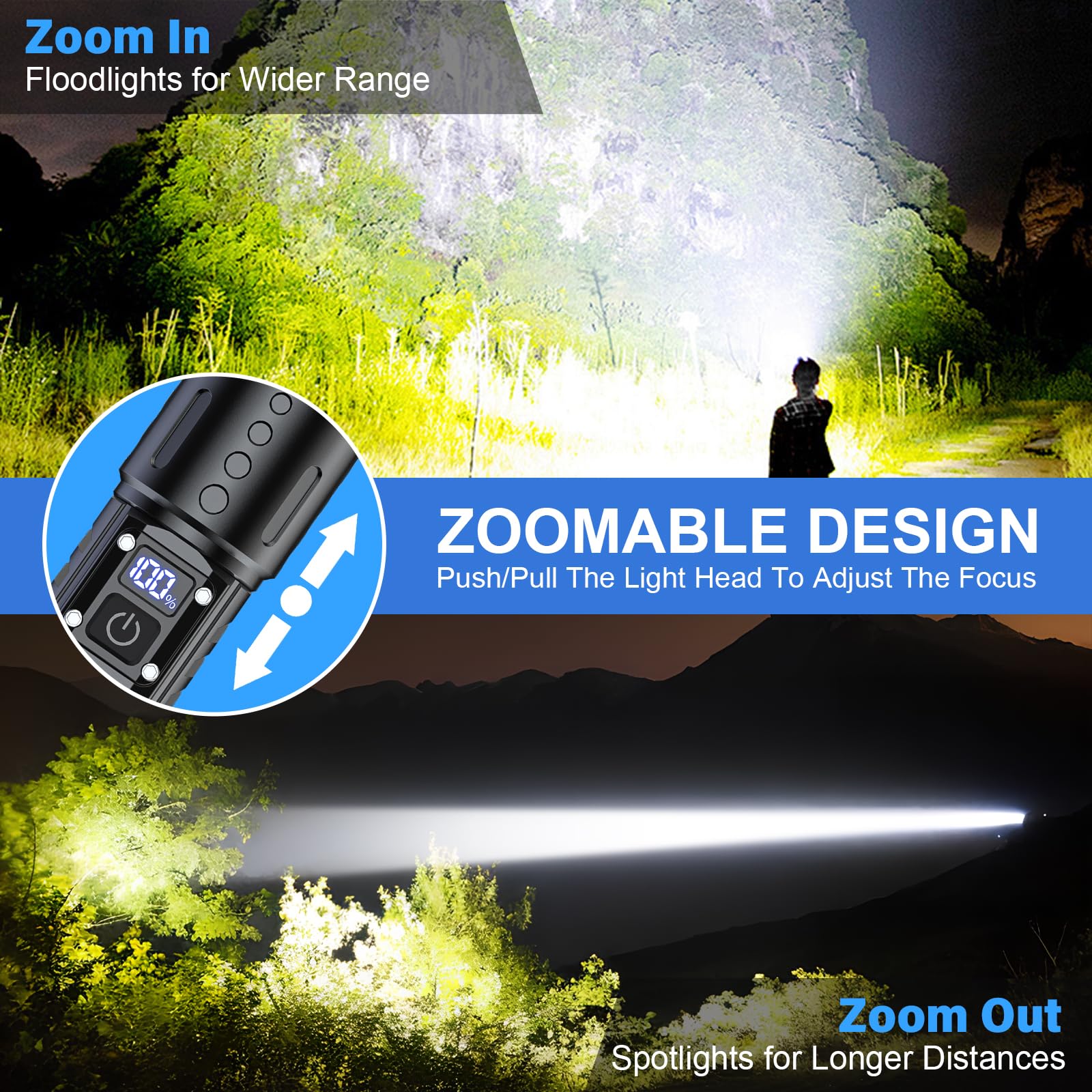 Flashlights High Lumens Rechargeable - 20,000 Lumens Super Bright Tactical Led Flash Light, Dimmable&Memory Function Powerful Wa