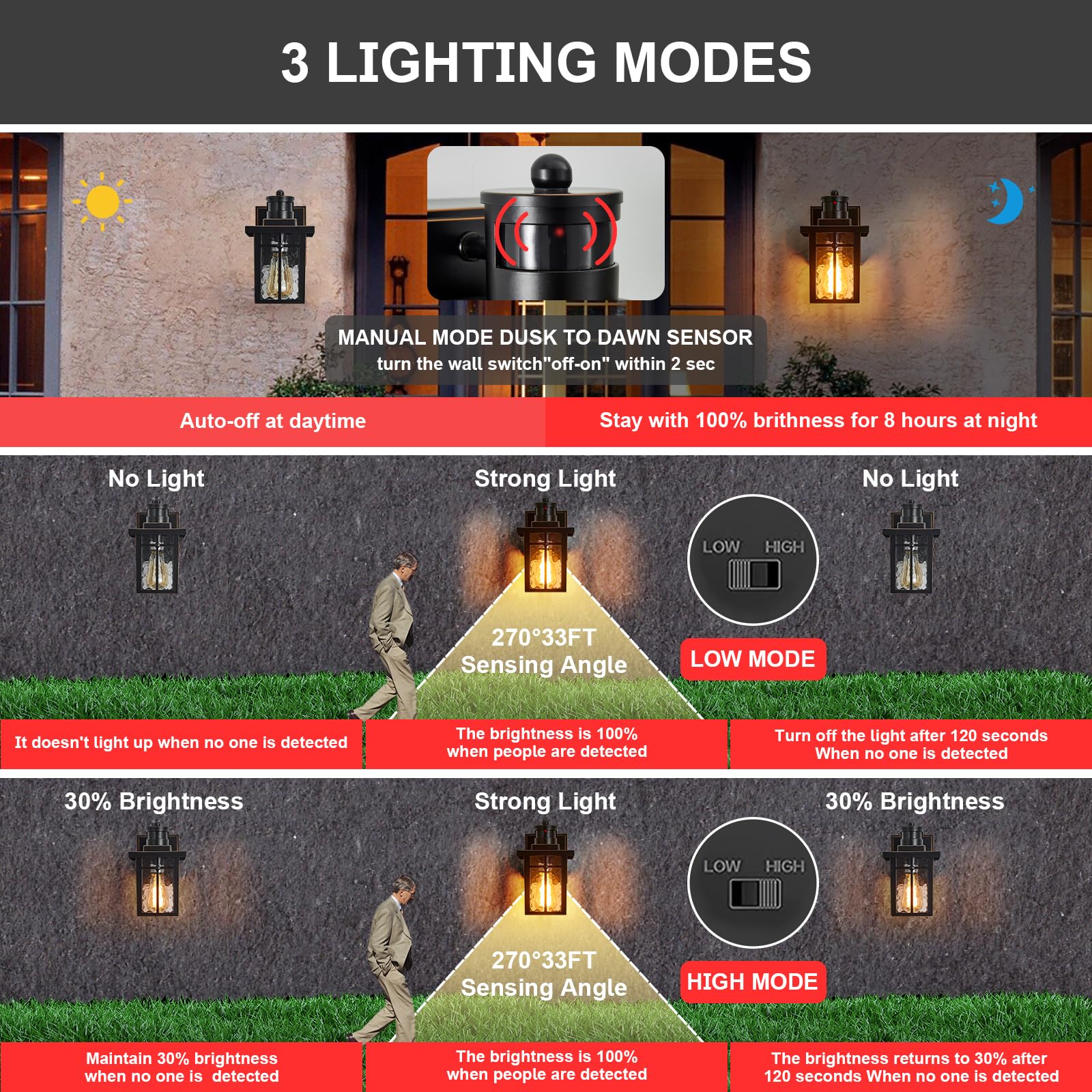 Myhaptim 2 Pack Porch Lights with GFCI Outlet, Dusk to Dawn, Motion Sensor, Waterproof, Black, Model OW-BK02