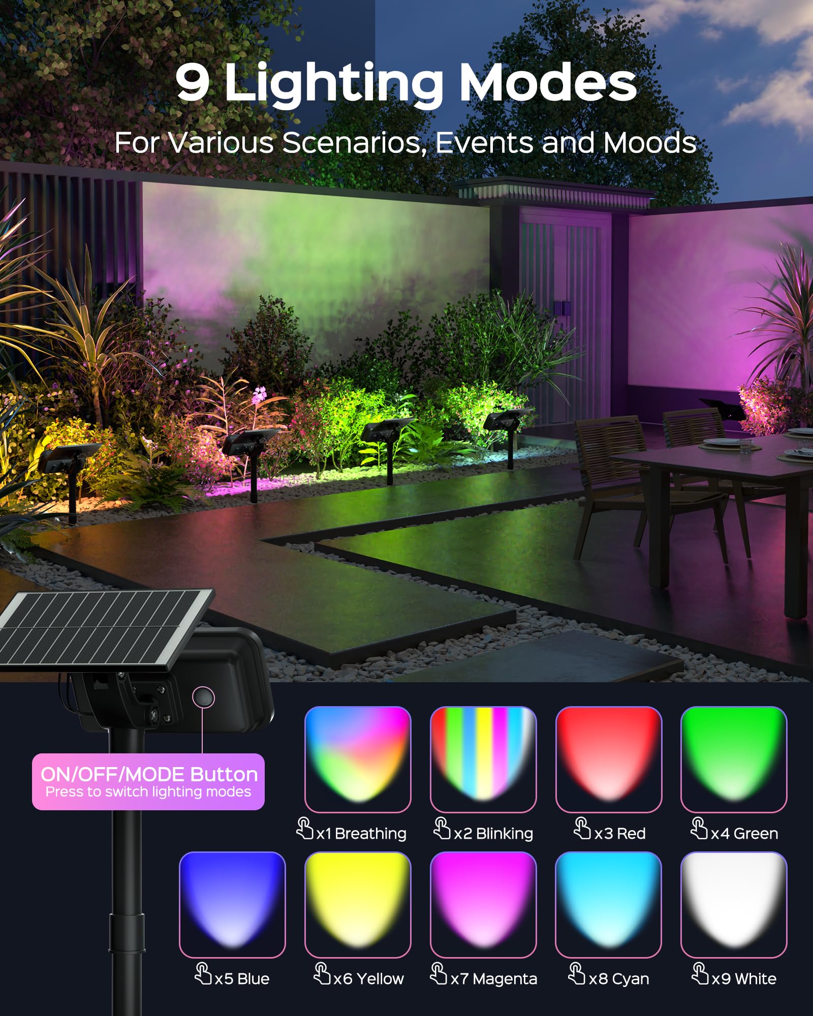 Jackyled Solar Spot Lights Outdoor, 84 Led 7 Color Changing Solar Lights Outdoor Waterproof With 9 Modes, 360 Adjustable Landsca