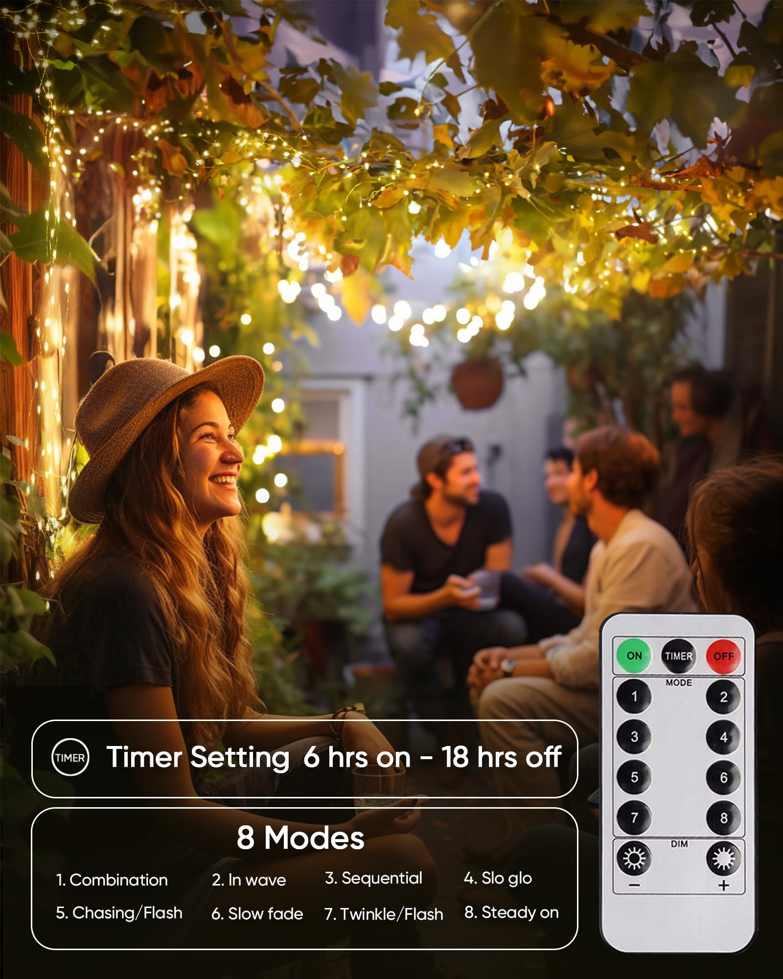 Homemory Fairy Lights 20 FT 60 LED Warm White Battery Operated with Remote Waterproof 8 Modes Model HXD6MT4NBYK