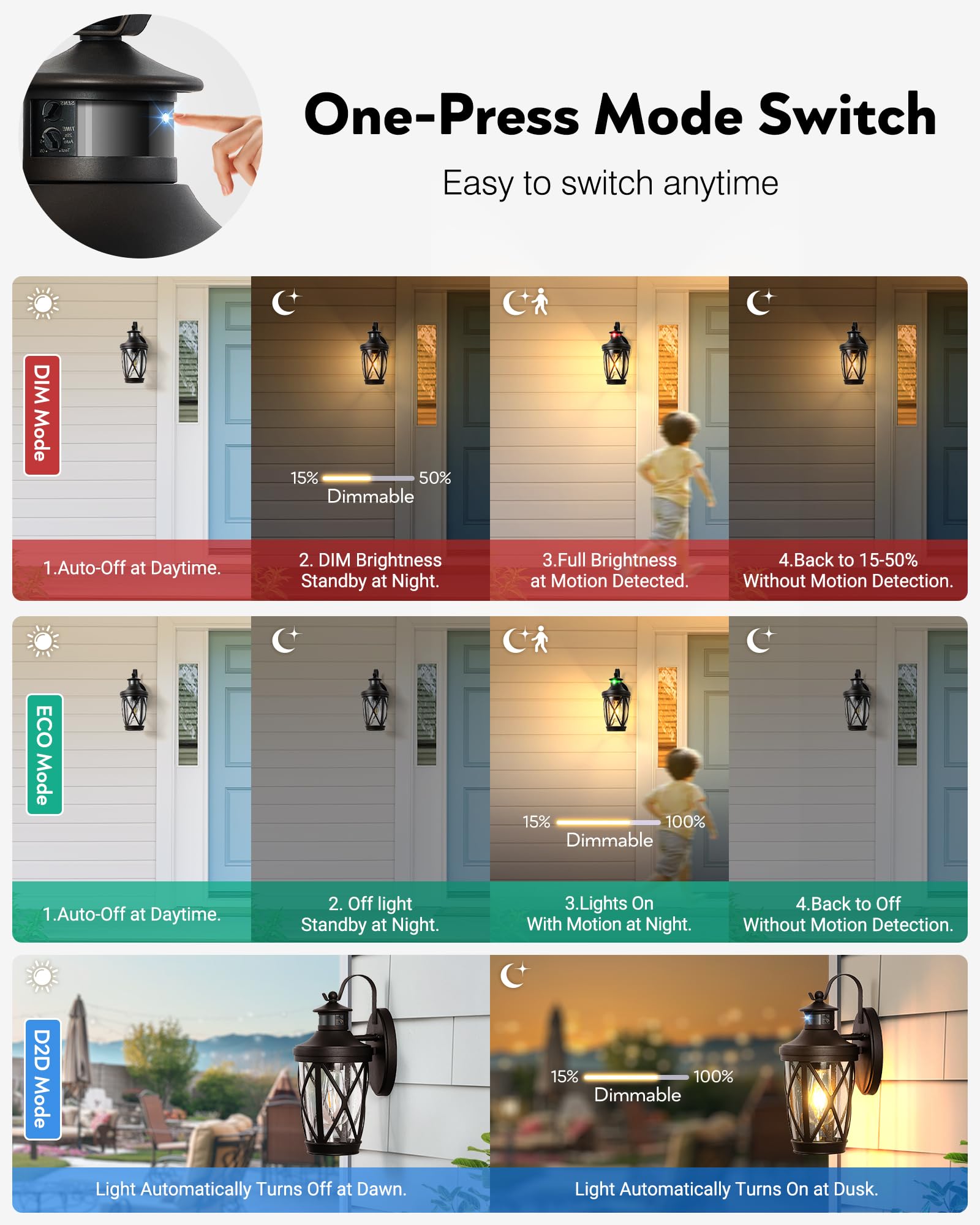 Vianis Motion Sensor Outdoor Wall Lantern For Porch  Oil Rubbed Bronze Exterior Lighting Fixtures Wall Mount  2-Pack Exterior Sconce Light With Tempered Seed Glass  Outdoor Garage Lights For Coach