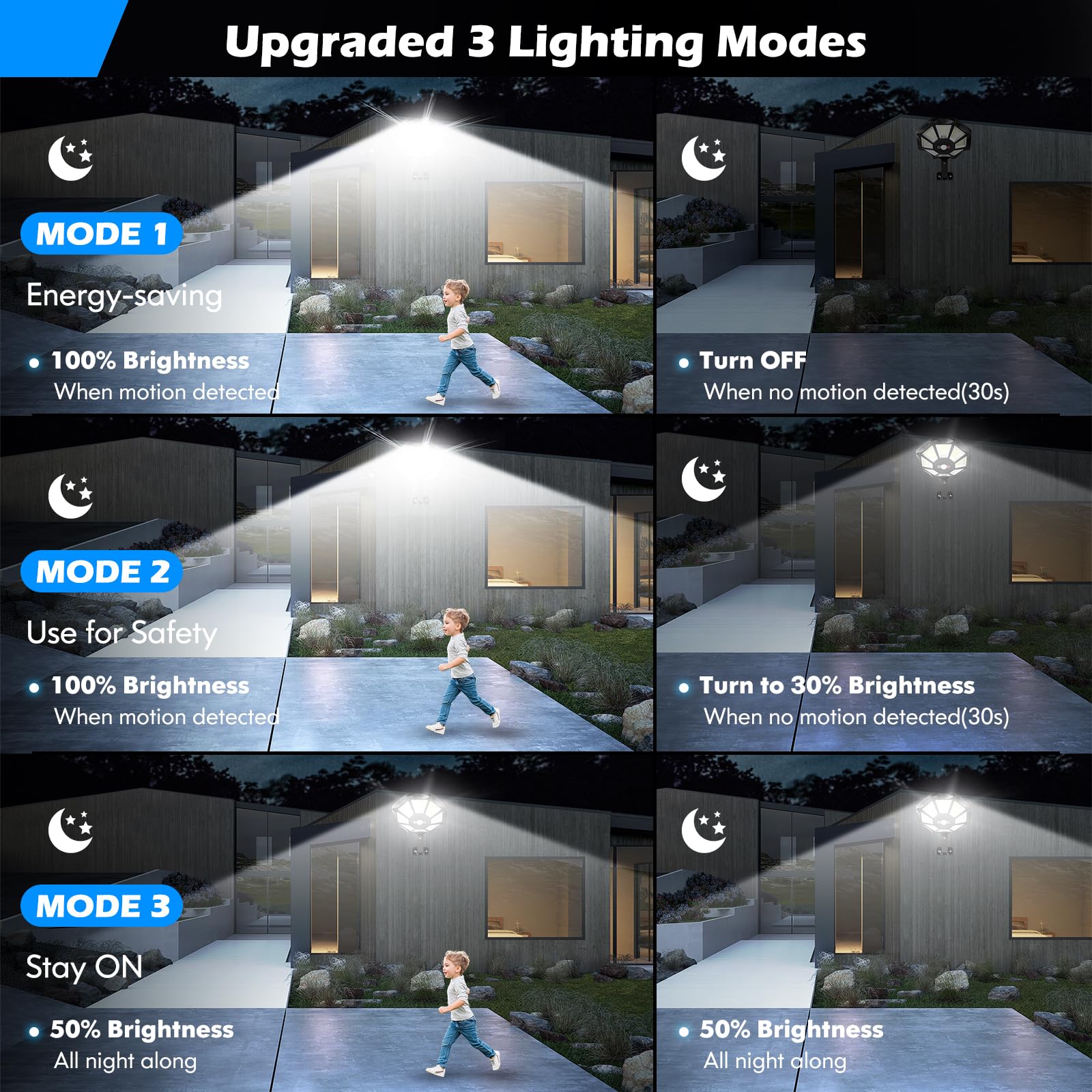 Solar Lights Outdoor Waterproof  6500K 168 Led Flood Lights Outdoor Motion Sensor  Dusk To Dawn Solar Outdoor Lighting  Solar Powered Street Light With Remote For Outside Parking Lot Pool Yard  2-Pack
