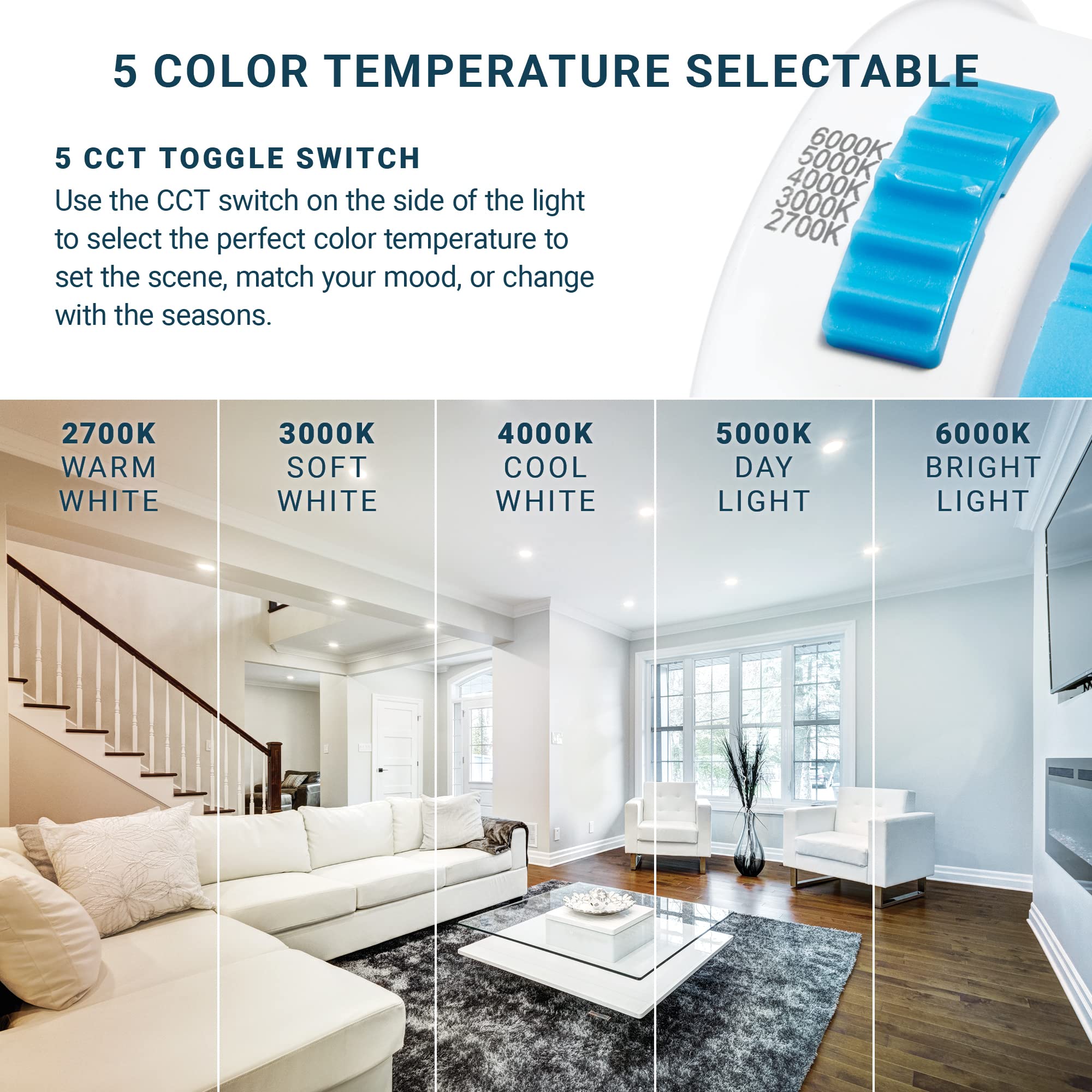 Parmida (6 Pack) 5/6 Inch 5Cct Led Recessed Lighting, Dimmable, 12W, 1000Lm, 2700K/3000K/4000K/5000K/6000K 5 Color Selectable, Baffle Trim Retrofit Can Light, Etl & Energy Star Certified