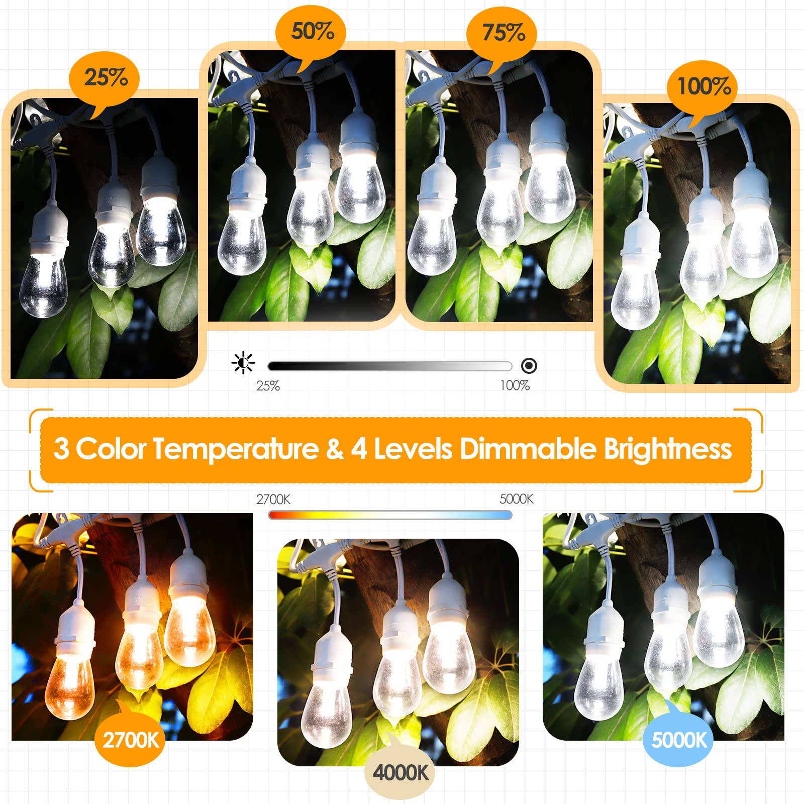 Mlambert 3 Color Outdoor Led Dimmable String Lights For Patio With Remote, Plug In 48Ft Waterproof Shatterproof Led Bulb Light F