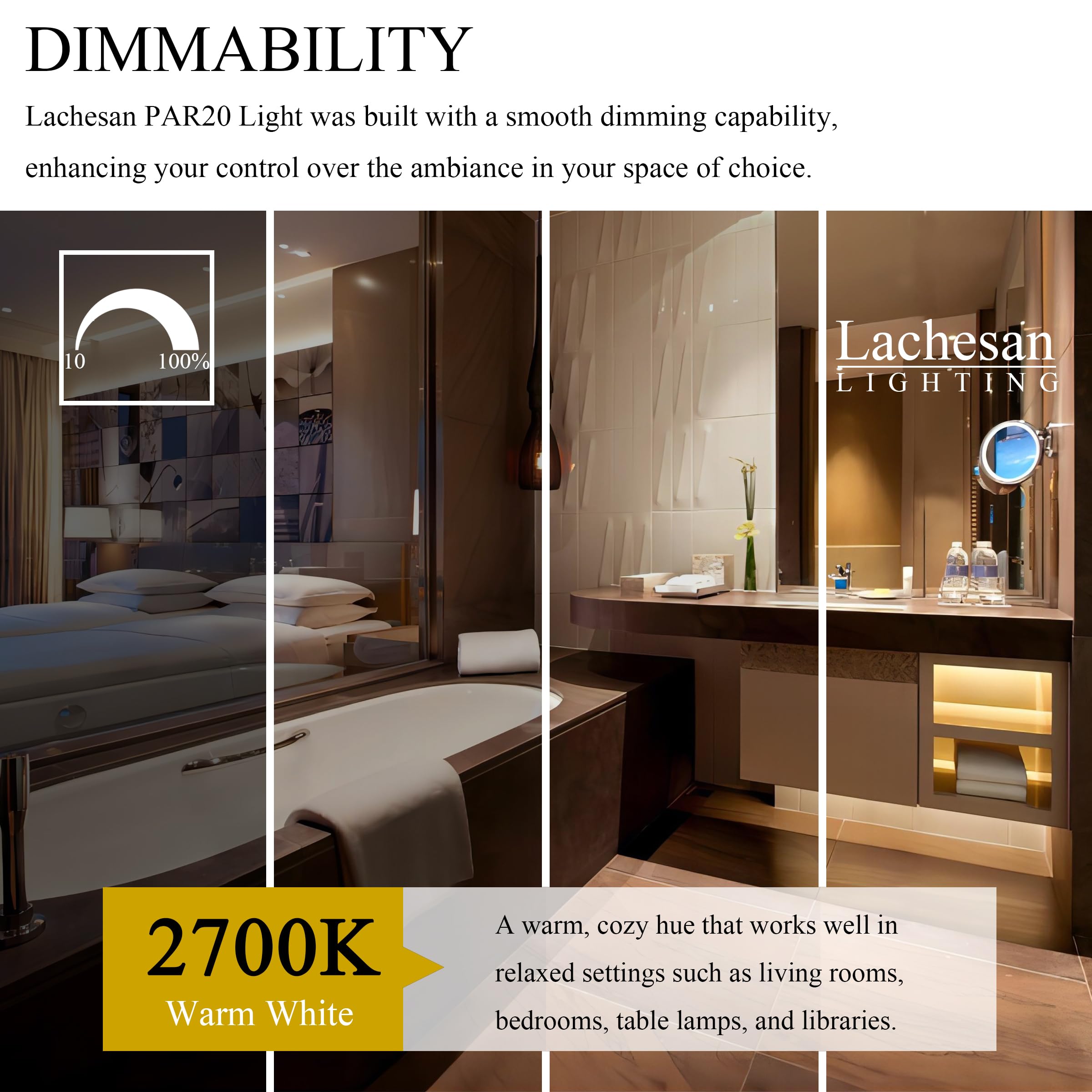 Lachesan PAR20 Flood Light Bulbs, 50W Dimmable 2800K Warm White, 2255 Lumens, 6 Pcs E26 Base for Indoor Spotlight & Range