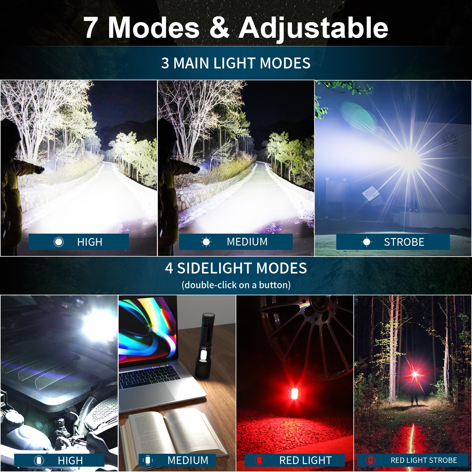 Bercol Rechargeable Flashlights High Lumen, 990,000 Lumens Super Bright Magnetic Flash Light, 7 Modes With Cob Work Light, Power