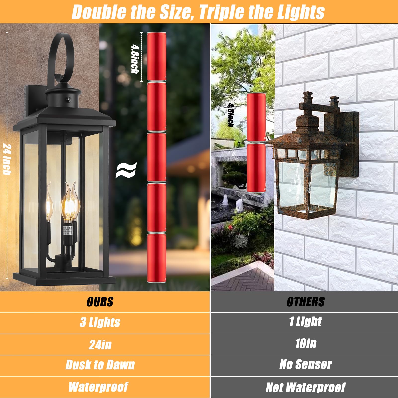 SIAFAVOI 24" Outdoor Wall Light Fixture - 2 Pack Black Modern 3-Light Waterproof Sconce for Entryway, Garage, Coach E12 Base