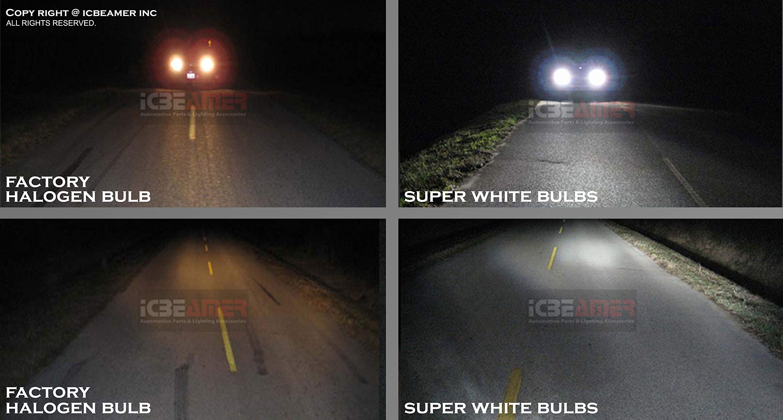 ICBEAMER H10 Halogen Fog Light Bulbs Pack of 2, 12V 55W, Super White, H10-9145 Model