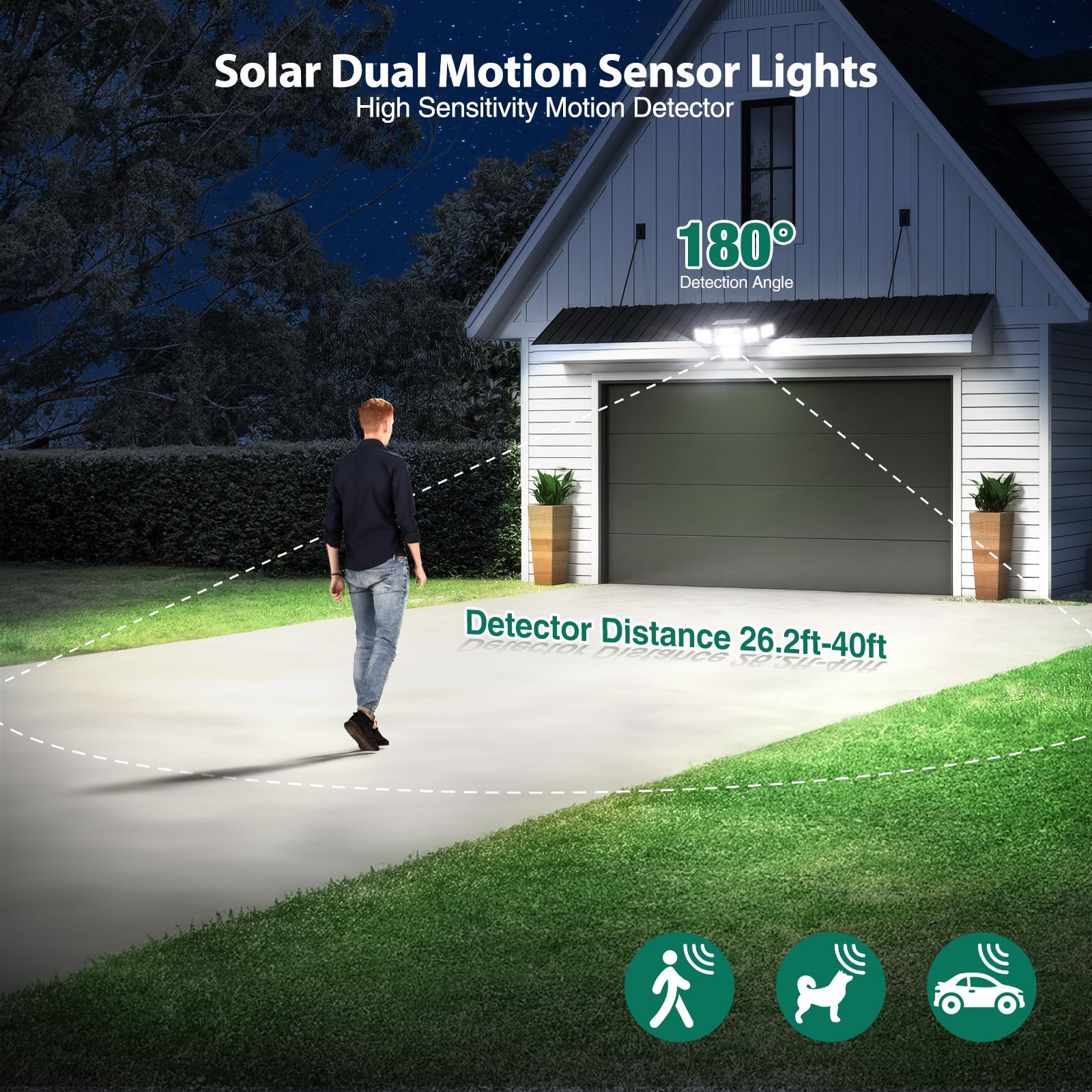 omibee Dual Motion Sensor Solar Flood Lights, 3000LM, IP65 Waterproof, 6 Adjustable Heads, Remote Control, Black, 2 Pack