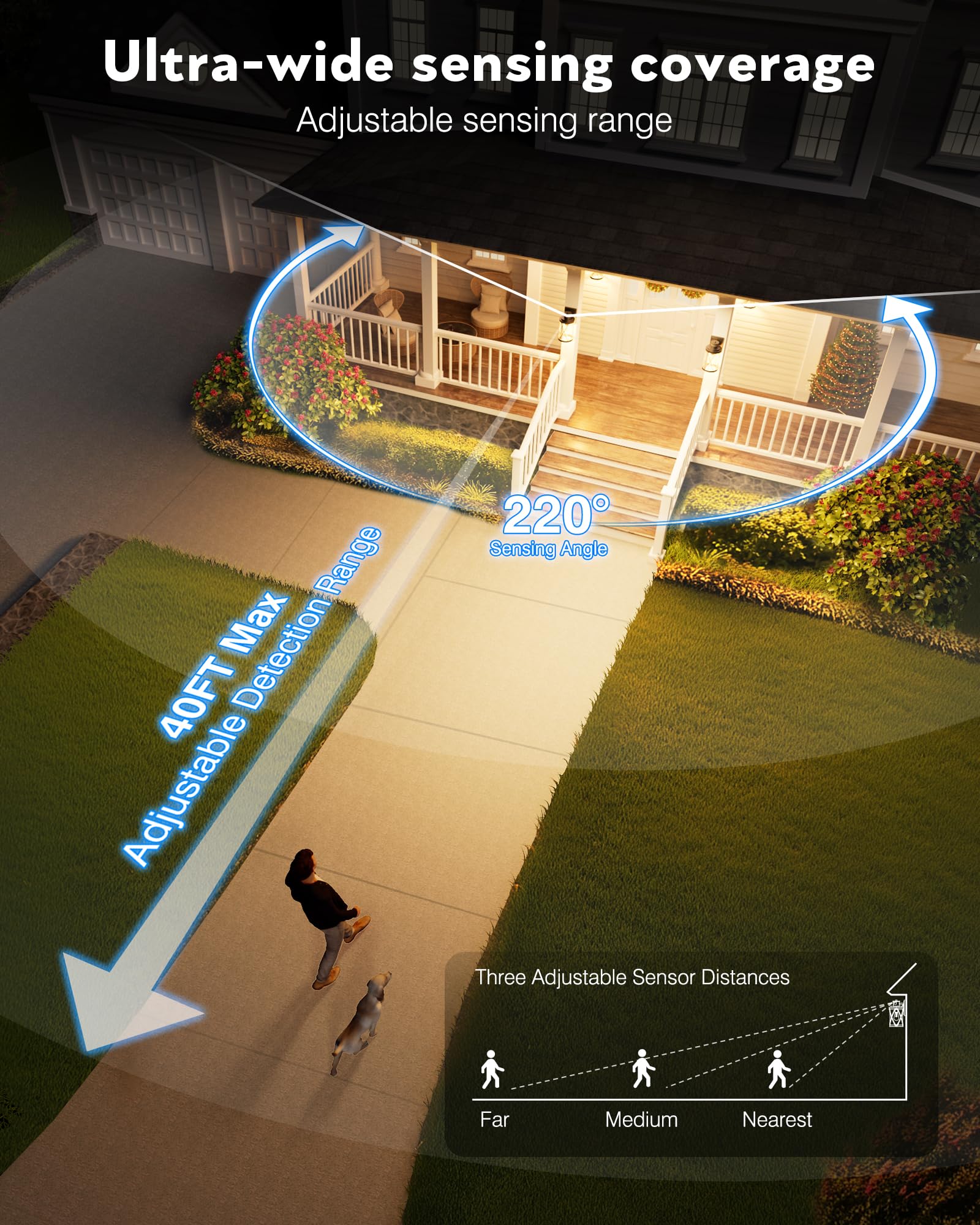Vianis Motion Sensor Exterior Lighting Fixtures For House  Oil Rubbed Bronze With Gold Trim Dusk To Dawn Outdoor Porch Light  Waterproof Outdoor Garage Lights Wall Mount  Outside Wall Sconce For Coach
