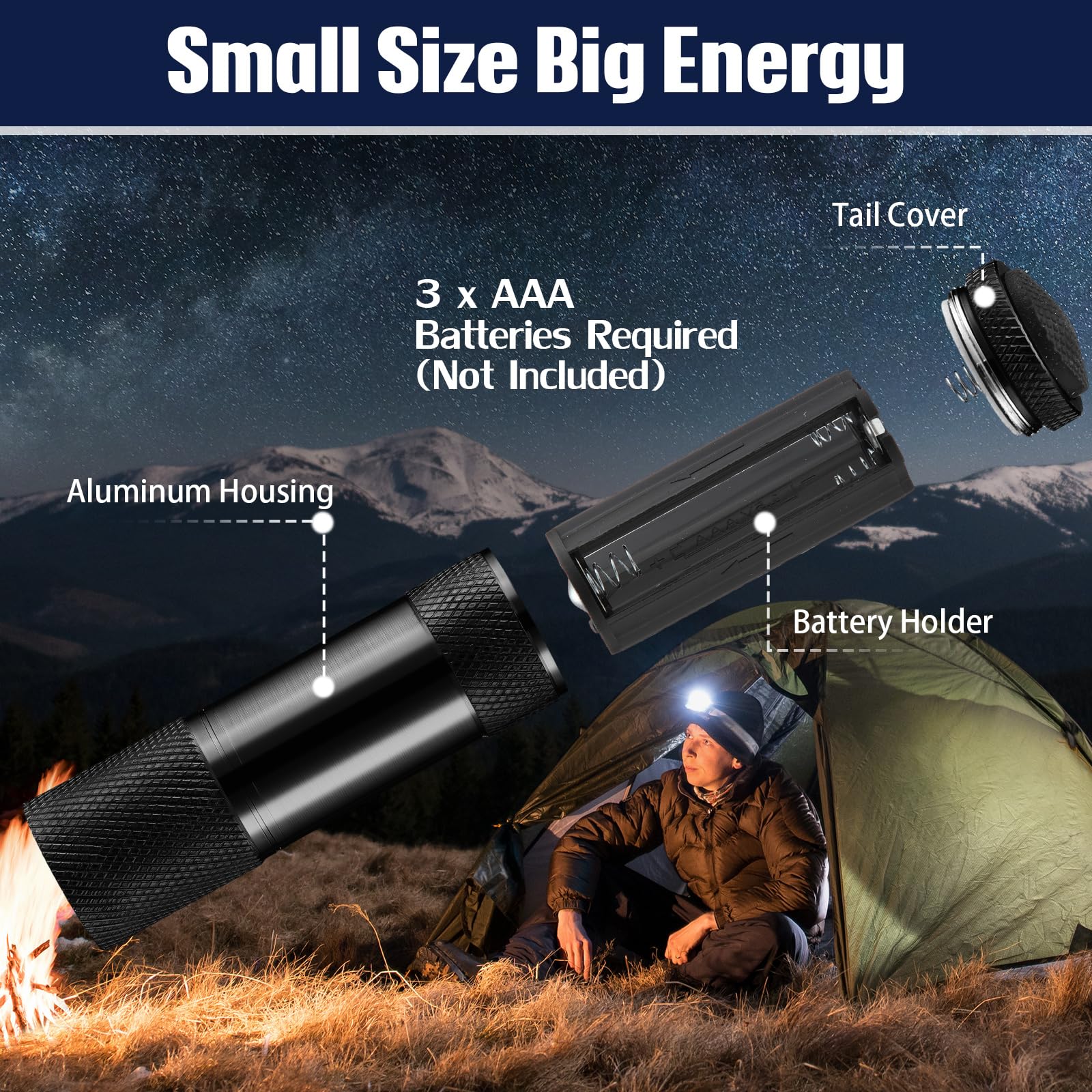 VIHOSE Mini Flashlights Bulk - 20 Pcs LED Handheld Lights, Aluminum, Black, Lanyard Included, Ideal for Kids, Camping, Hiking