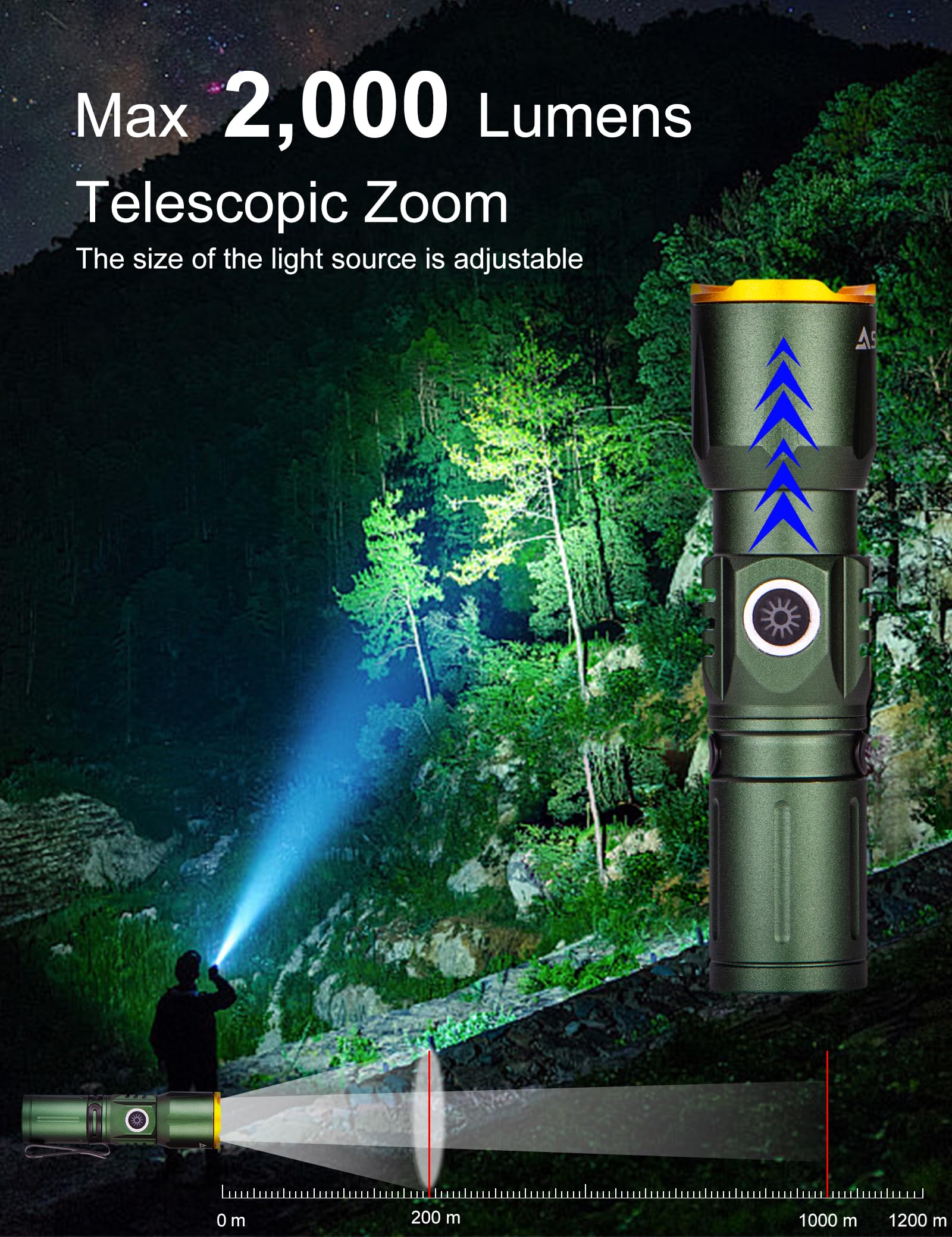 ASORT Mini Rechargeable LED Flashlight, 2000 Lumens, IP67 Waterproof, Zoomable, 4 Modes, Tactical, Green, Model T1C