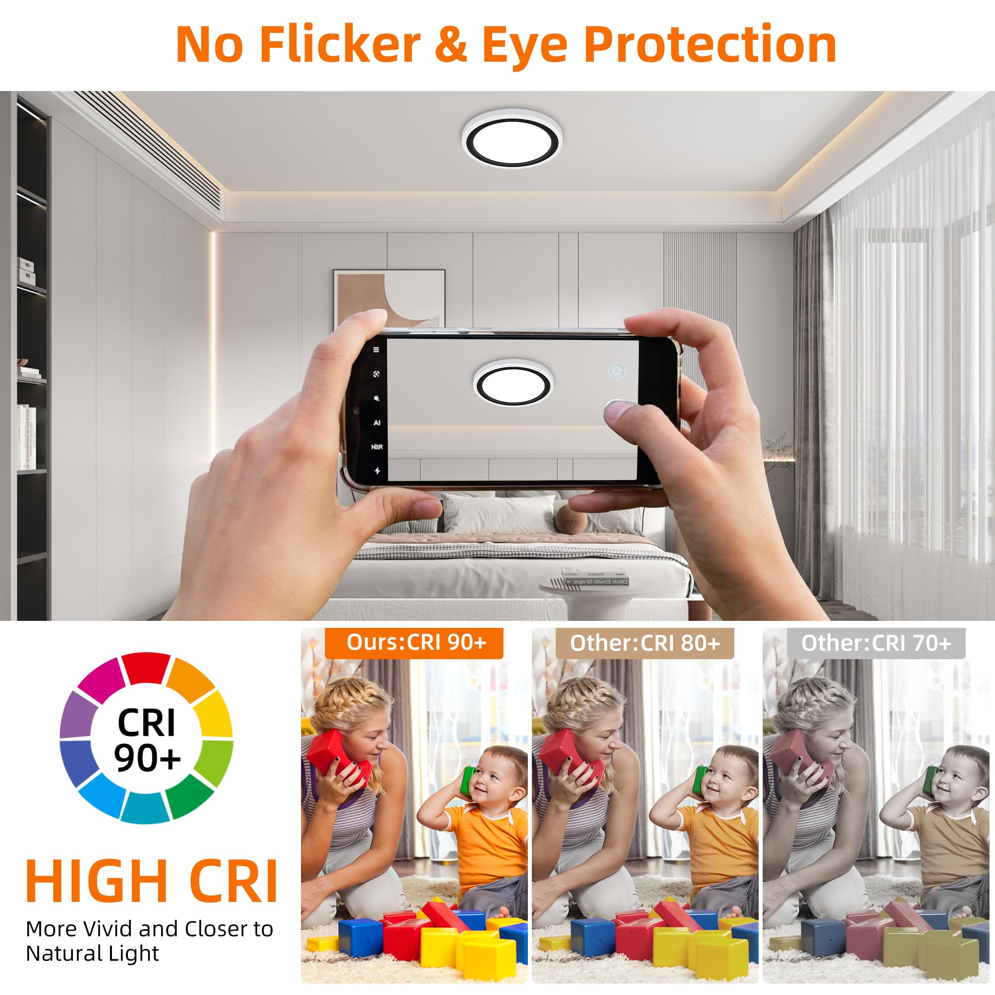 Hlite13 Inch Led Flush Mount Ceiling Light Fixture With Night Light, 24W, 2600Lm,3/4/5K 3Cct, Dimmable Flat Round Led Ceiling Li