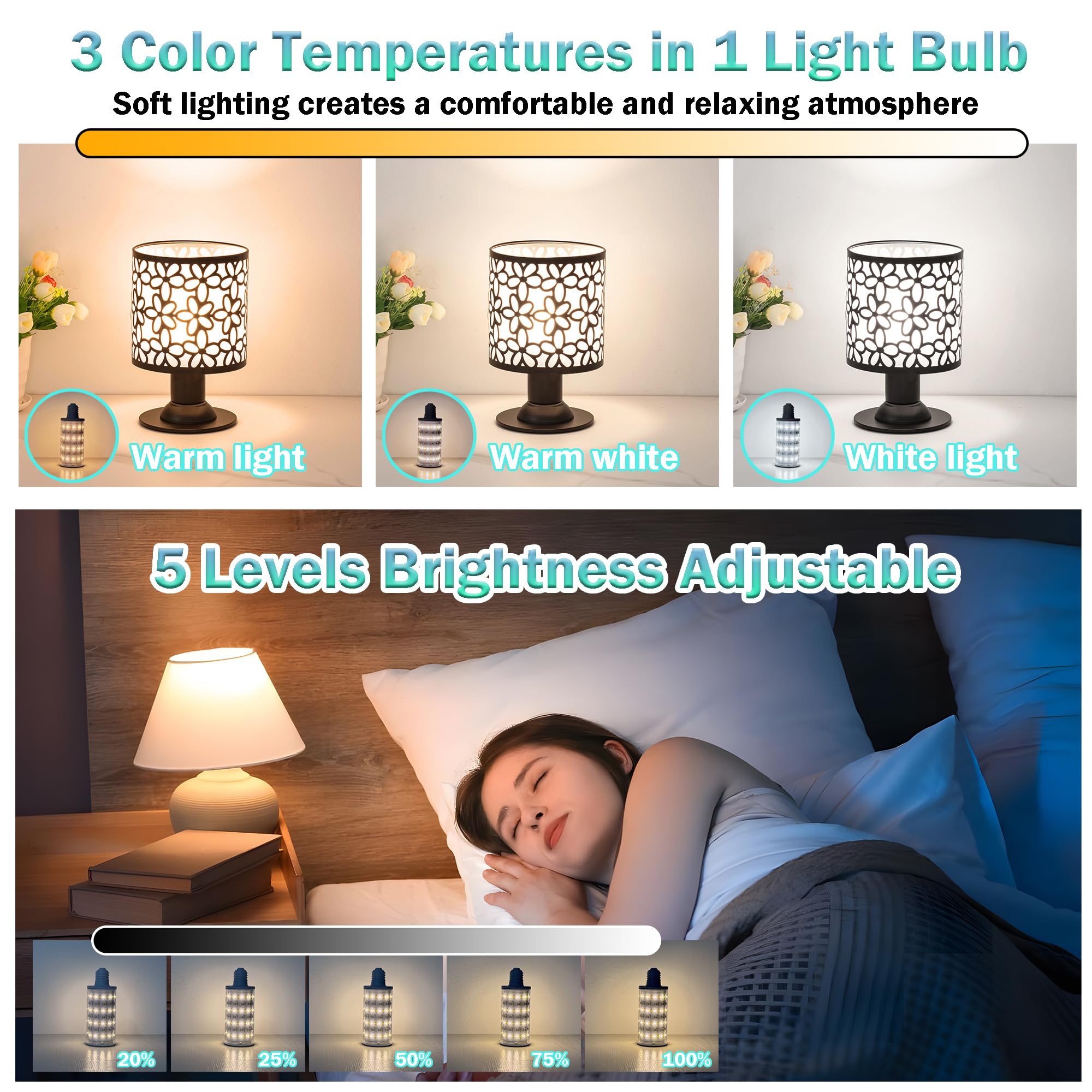 2 Packs Rechargeable Emergency Light Bulbs With Remote And Timer, 10000 Mah Battery Operated Light Bulb For No-Hardwired Fixture