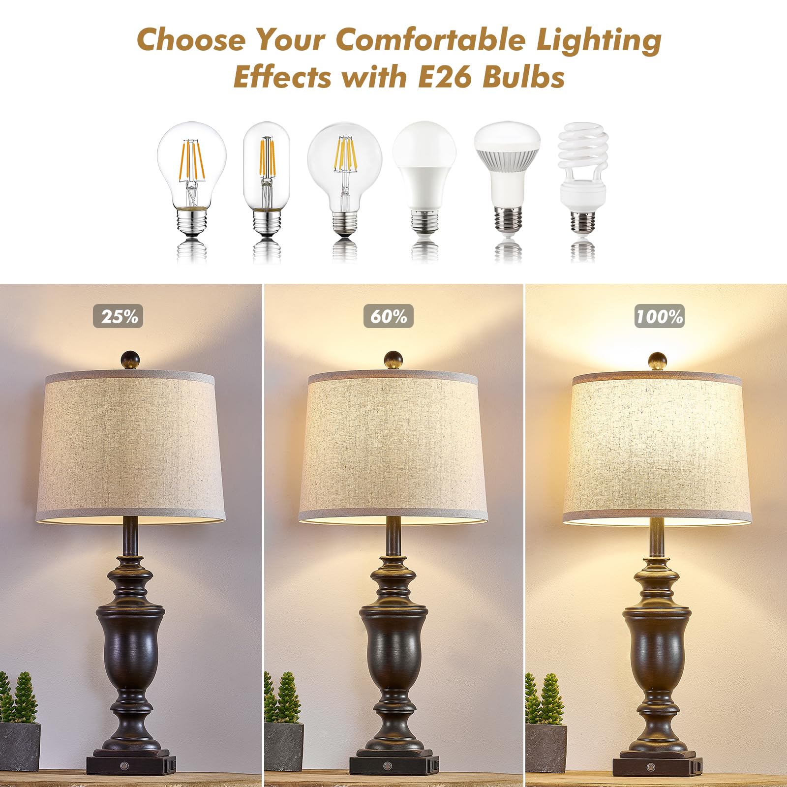 SAIWEYA 27.5" Farmhouse Table Lamps Set of 2, 3 Way Dimmable, Antique Black Resin with USB & AC Outlet for Bedroom & Living Room