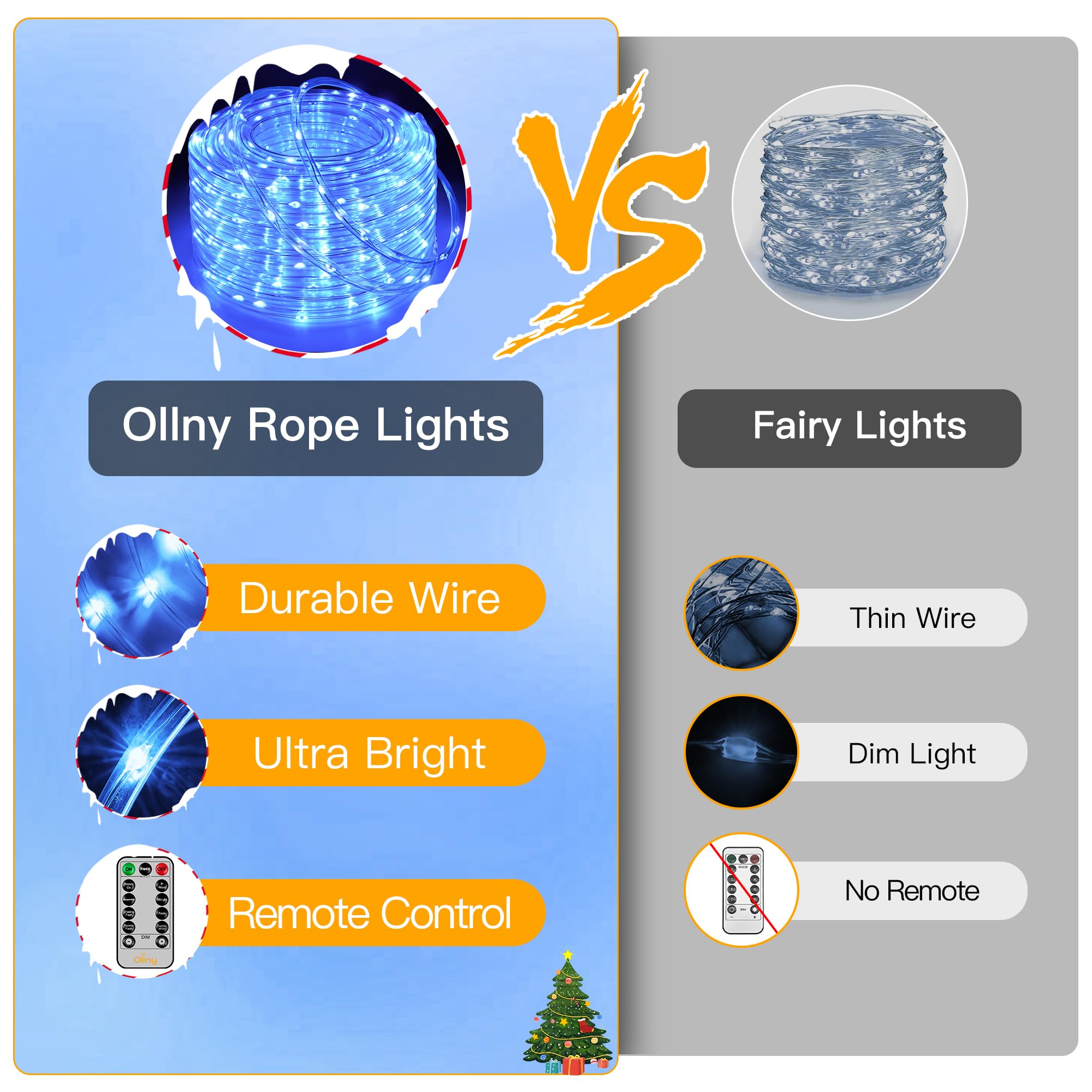 Ollny Rope Lights 33Ft 100 Led, Usb Multicolor String Lights With Remote, 8 Modes Ip68 Waterproof Timer Fairys Lights For Indoor Outdoor Bedroom House Party Christmas Decorations