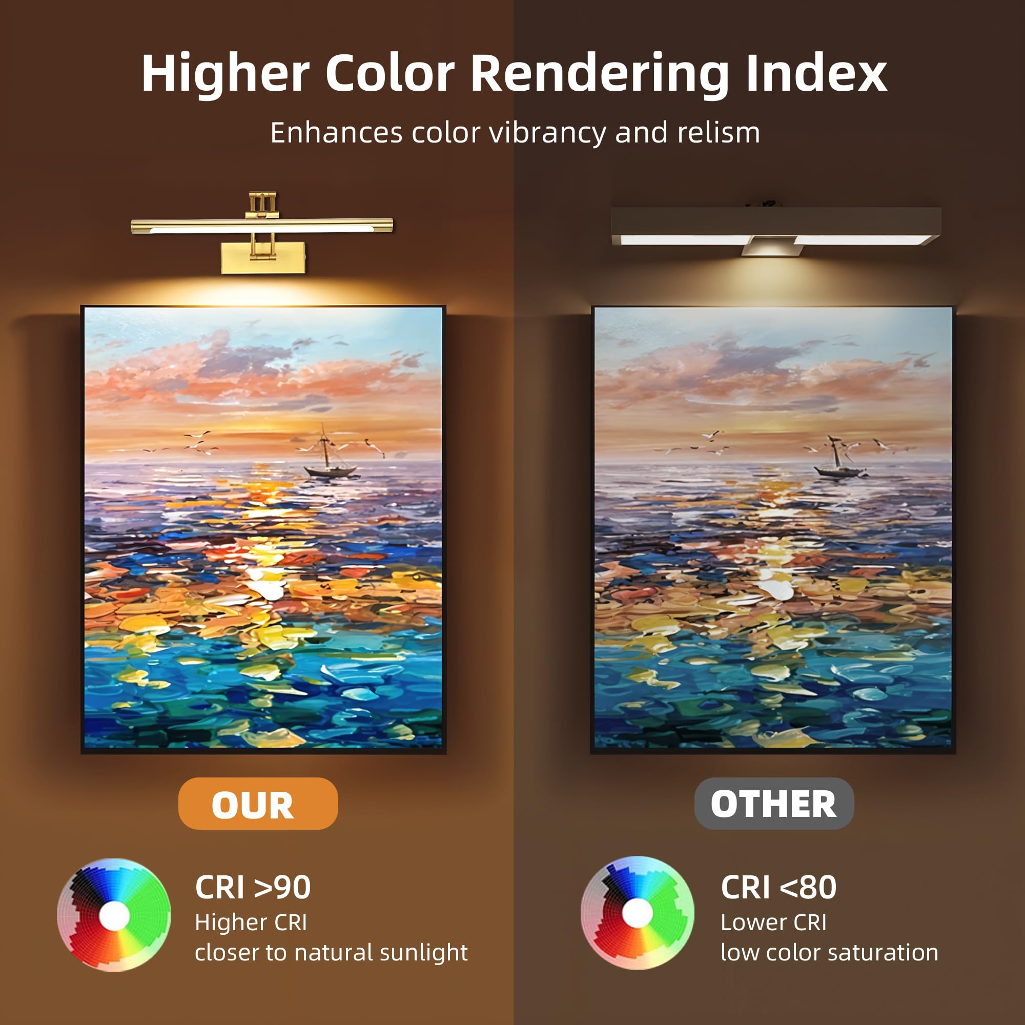16 Picture Lights For Wall Battery Operated  Wireless Picture Light With Remote  Rechargeable Wall Light 3000K/4000K/6000K Dimmable  Art Lighting For discomfort-reducingtings Frame Gallery Dartboard Light  Brass