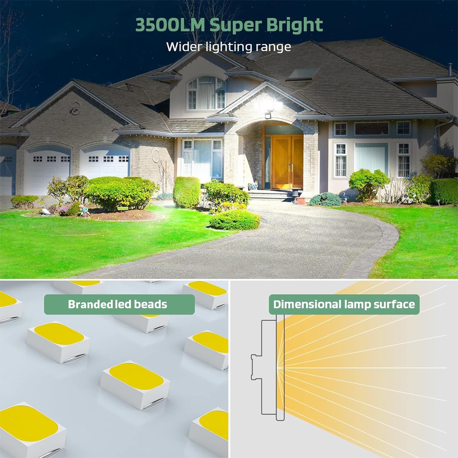 GLORIOUS-LITE LED Security Light, 35W 3500LM, Motion Sensor, 3 Adjustable Heads, IP65 Waterproof, Brown, Model YY02A-BR