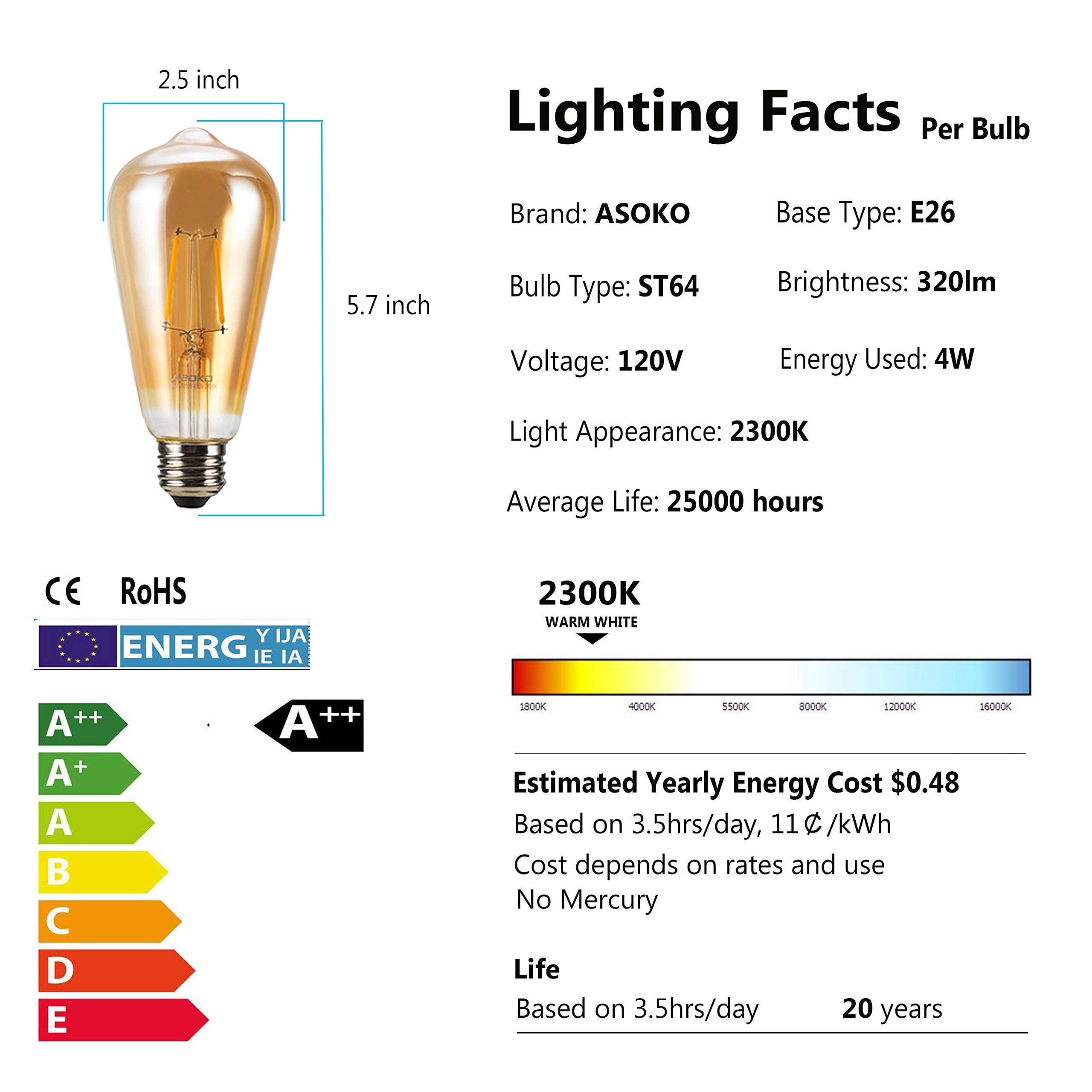 Asoko 4-Pack Led Dimmable Edison Light Bulbs 40W Equivalent Vintage Light Bulb, 2200K-2400K Warm White (Amber Glass), Antique Le