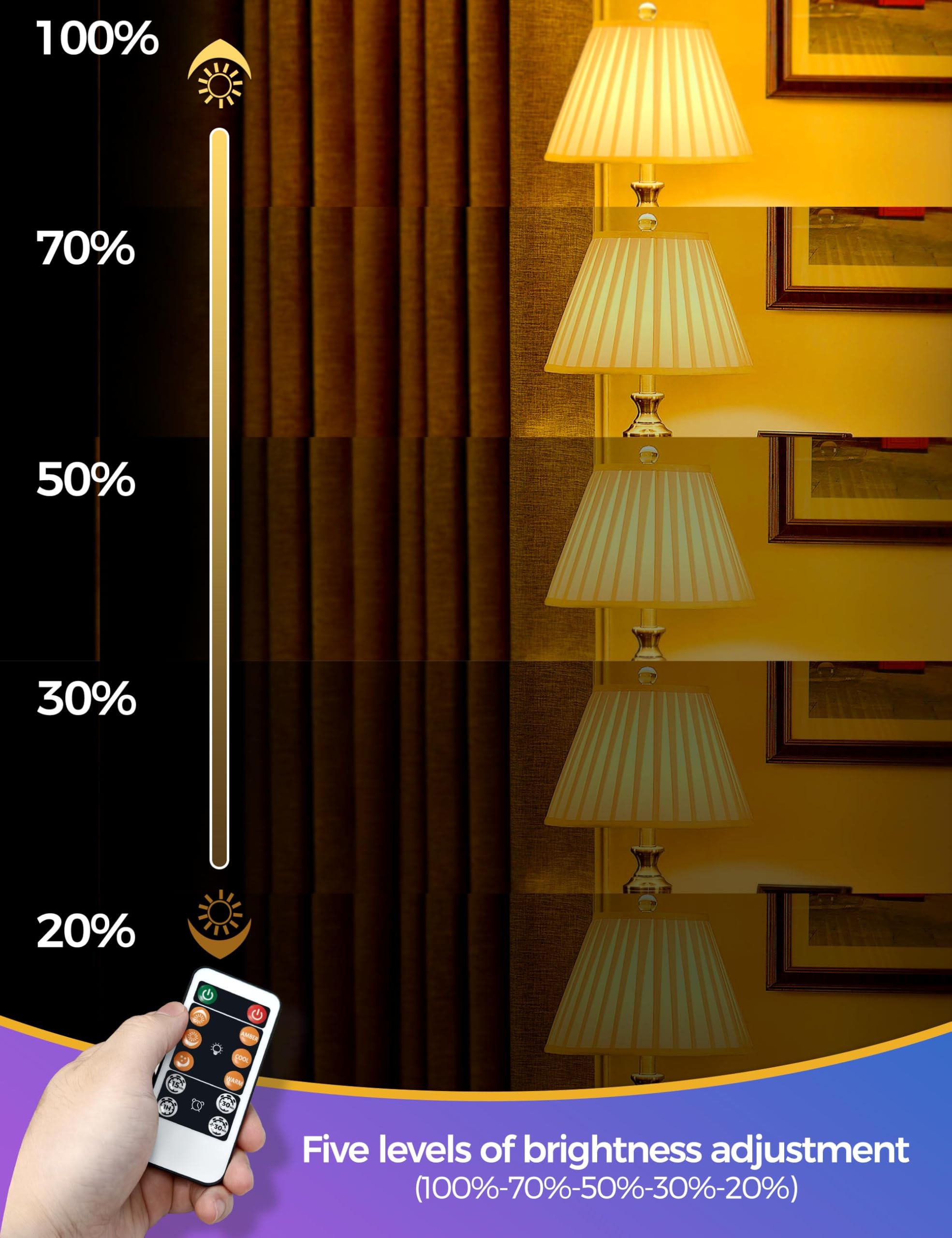 JandCase A19 LED Light Bulbs with Remote Control, Dimmable, 3 Color Temperatures, E26 Base, 2 Pack