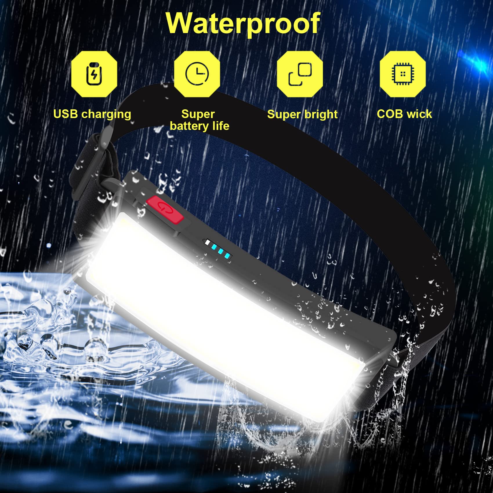 Zoyye Rechargeable Headlamp Flashlight, 1500 Lumen Wide Beam Led Headlamp, 3 Lighting Modes, Lightweight Waterproof Light Bar He
