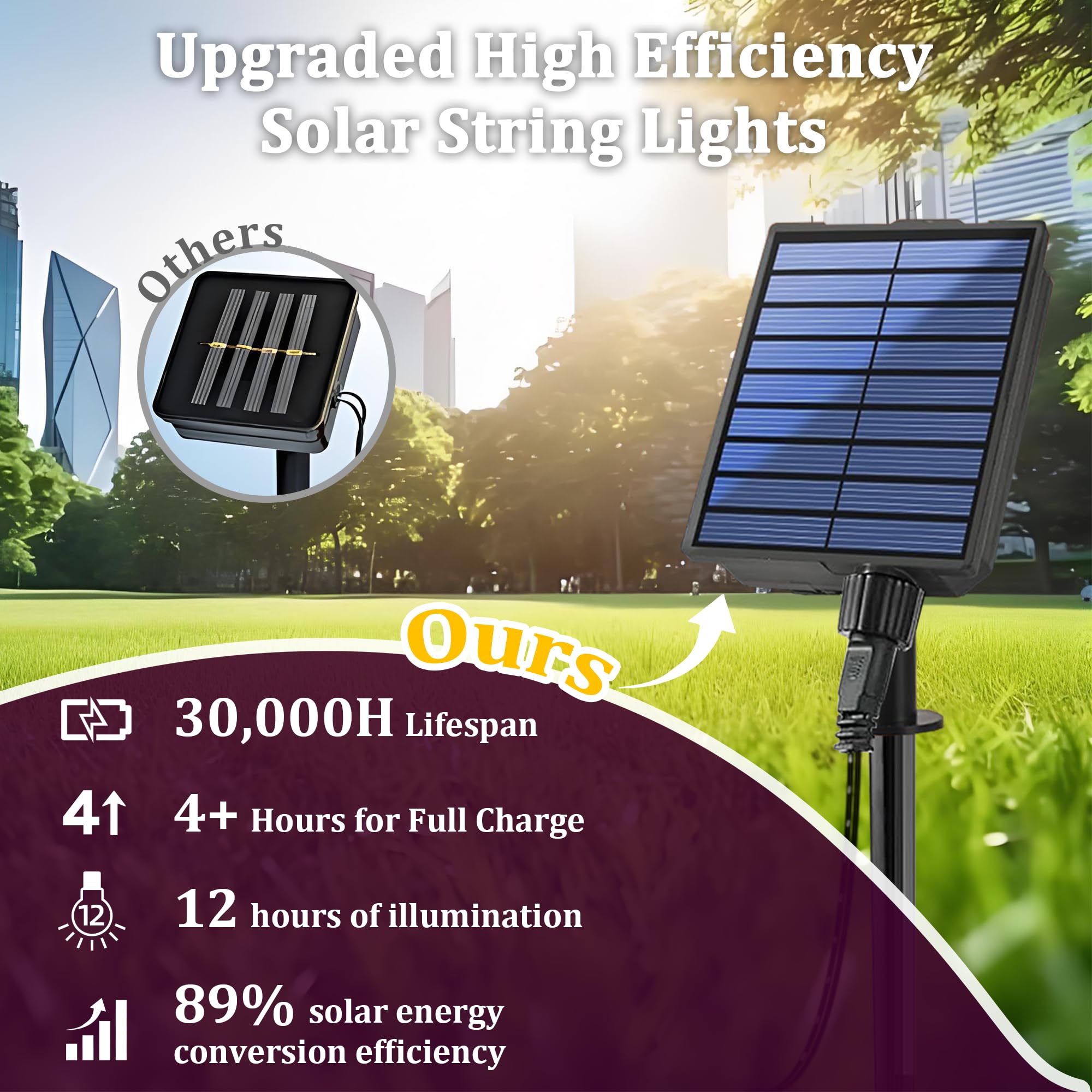 2-Pack 200Ft Solar String Lights For Outside, 600 Led Extra-Bright Solar Light Outdoor With 19 Modes & Timer, Waterproof Fairy S