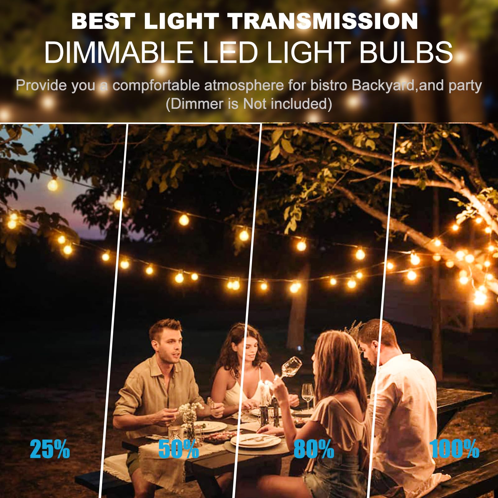 Lightdot 200FT Outdoor LED Bistro String Lights, Shatterproof G40 Bulbs, 2200K Dimmable, Waterproof, White, Model LSTM-ST38-N