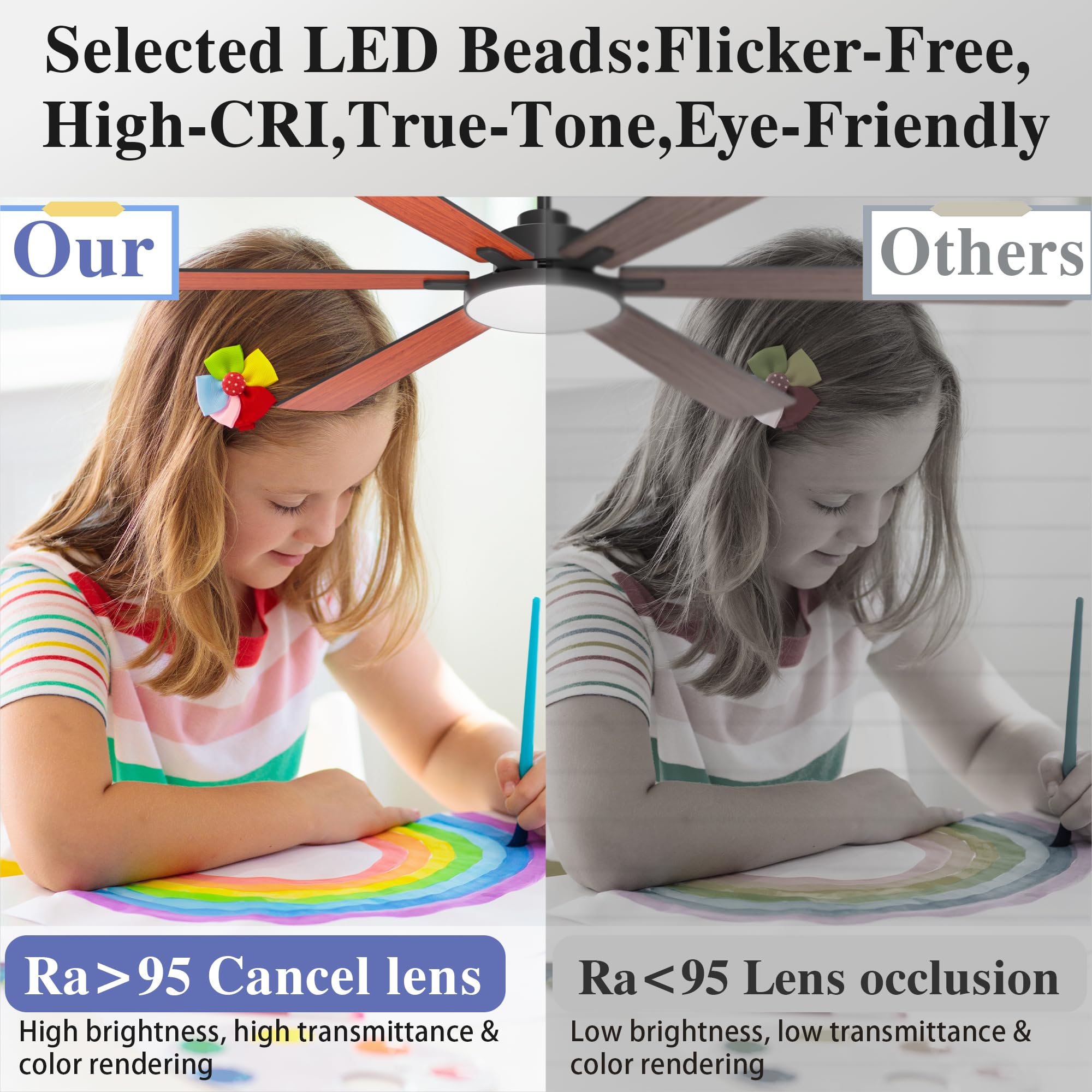 80 inch Ceiling Fans with Lights and Remote Control,Indoor/Outdoor Flush Mount Low Profile Commercial Reversible Dimmable Wood G