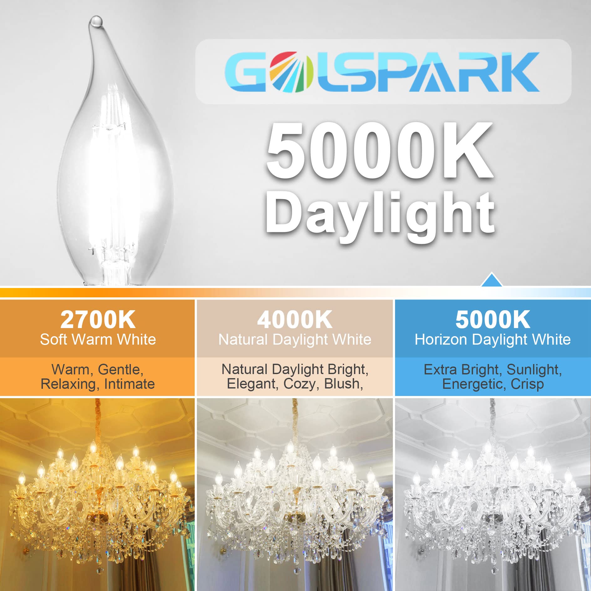 Golspark 10 Pack E12 Candelabra Led Light Bulb 60 Watt Equivalent, 5000K Daylight Tybe B 4W E12 Chandelier Led Light Bulbs, E12
