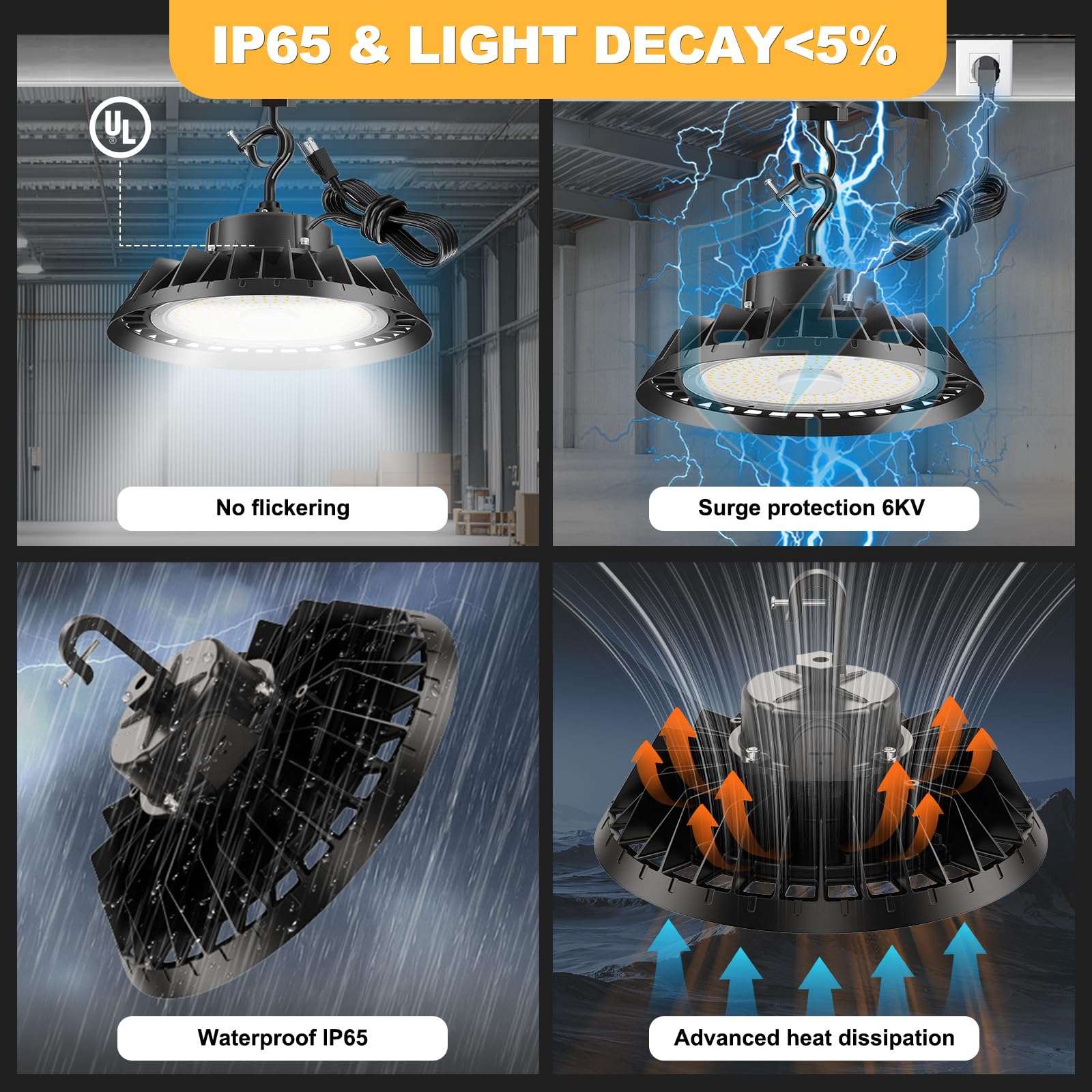 300W UFO LED High Bay Light 300W 5000K High Bay LED Shop Lights 45000LM 0-10V Dimmable 600W HID/HPS Replacement with 5 US Plug