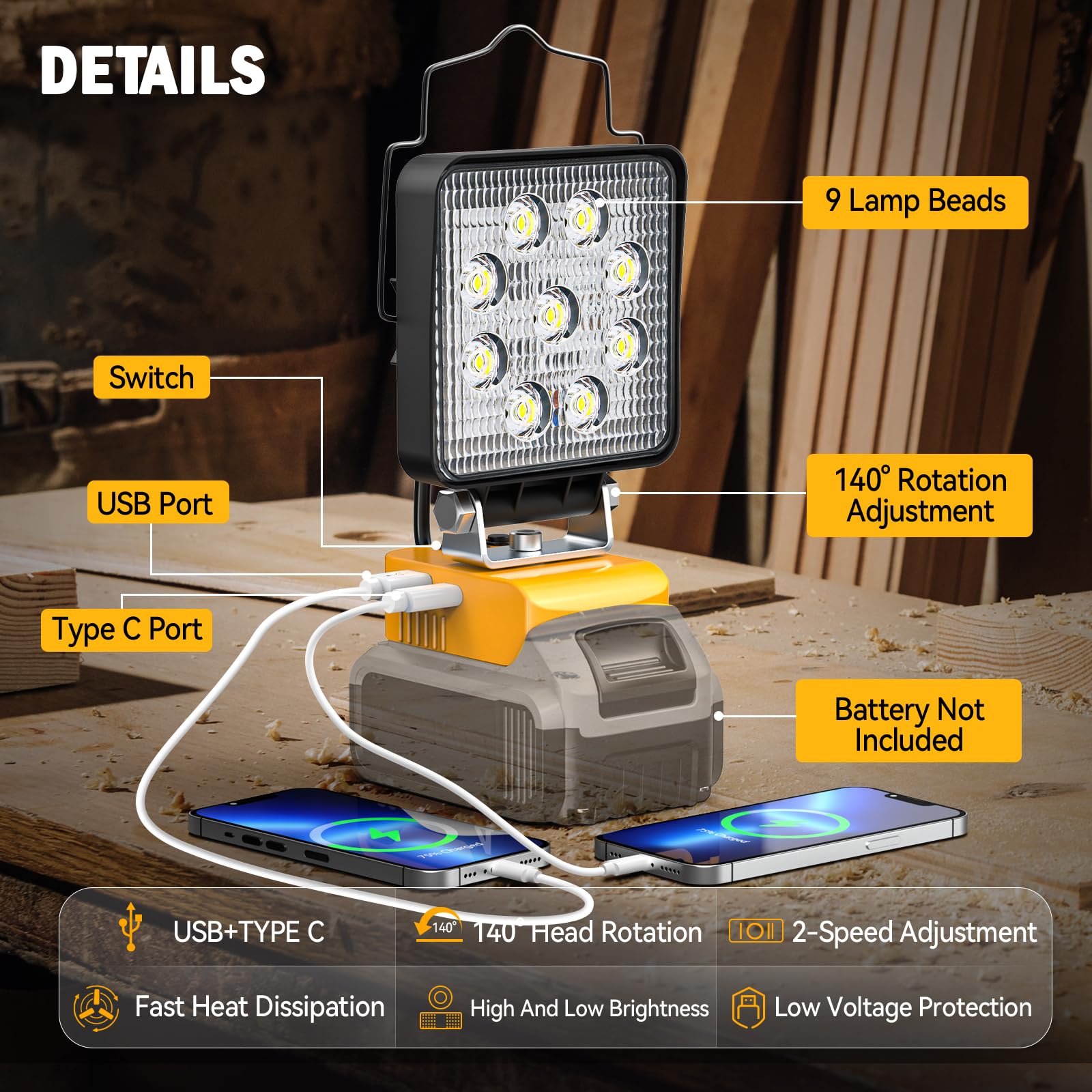 Ecarke LED Work Light - 48W 4800 Lumens, 140° Pivoting Head, USB & Type-C Charging, Compatible with DEWALT 20V, Model SKU06695