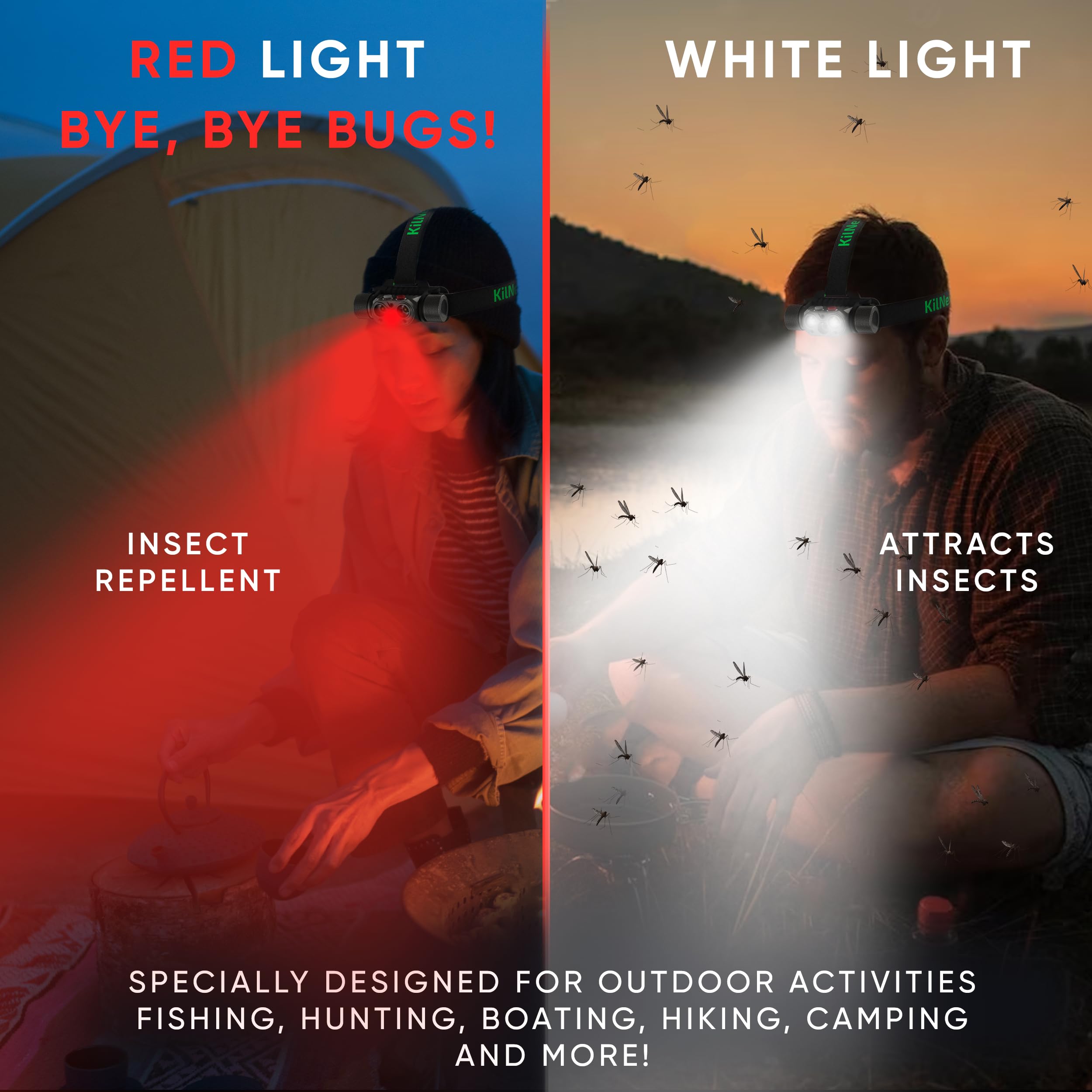 Kilnex Red Light Headlamp - 1100 Lumens White & Red Led | Rechargeable Headlamp, Case And Battery Included, Usb Type C Charging