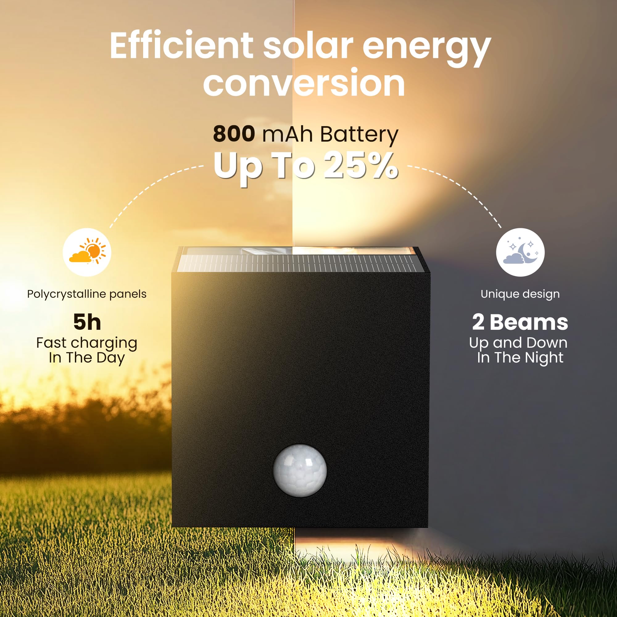 Auderwin Solar Wall Lights Outdoor Waterproof Ip65, 3 Lighting Modes Solar Motion Lights Dusk To Dawn For Backyard, Yard, Patio,