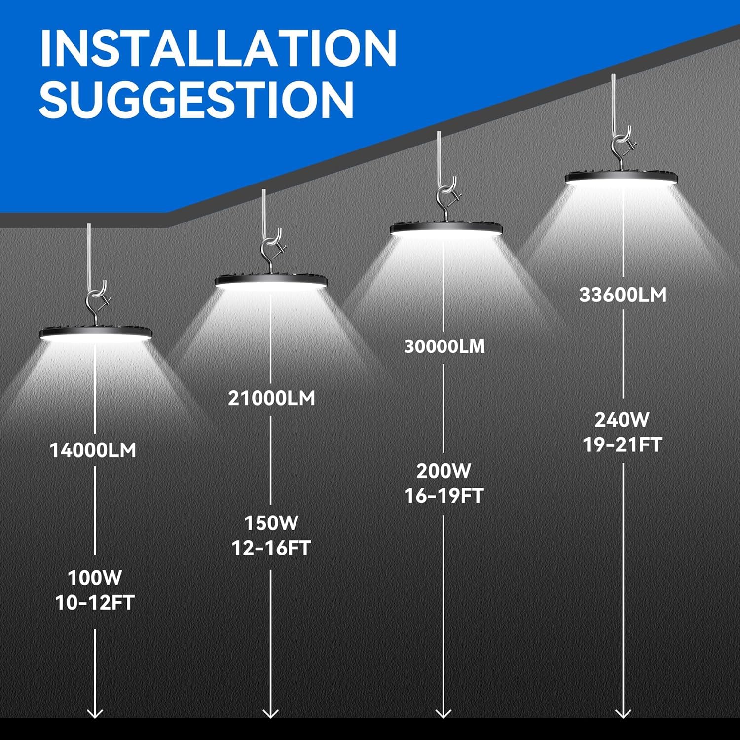 Yihuven 4 Pack UFO LED High Bay Light 200W, 4000K, 30000lm, IP65 Waterproof, Aluminum, White, Model HC-UFO-CLD200