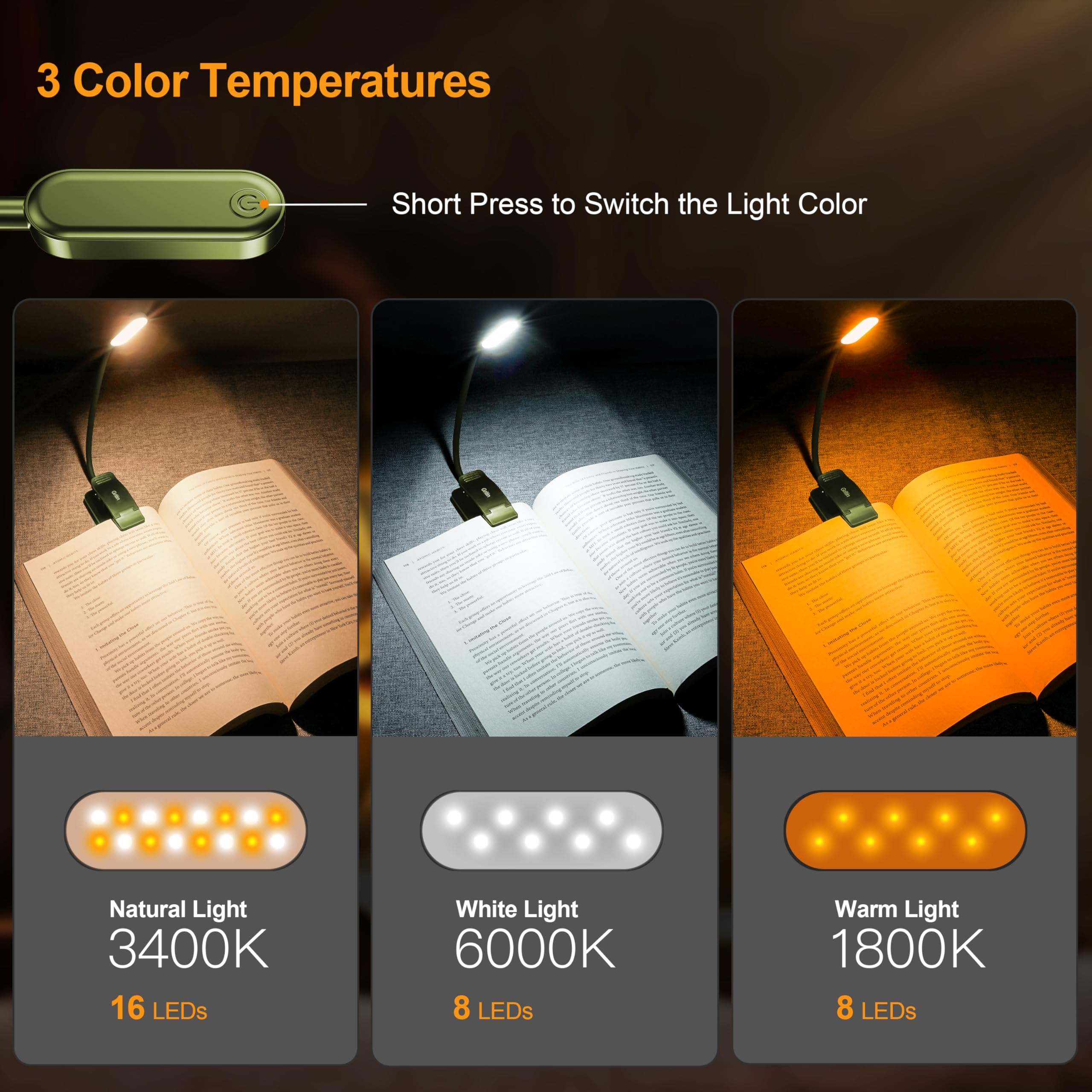 Gritin Rechargeable Book Light - 16 LEDs, 3 Color Temperatures, Stepless Dimming, Dark Green, Model GM1331