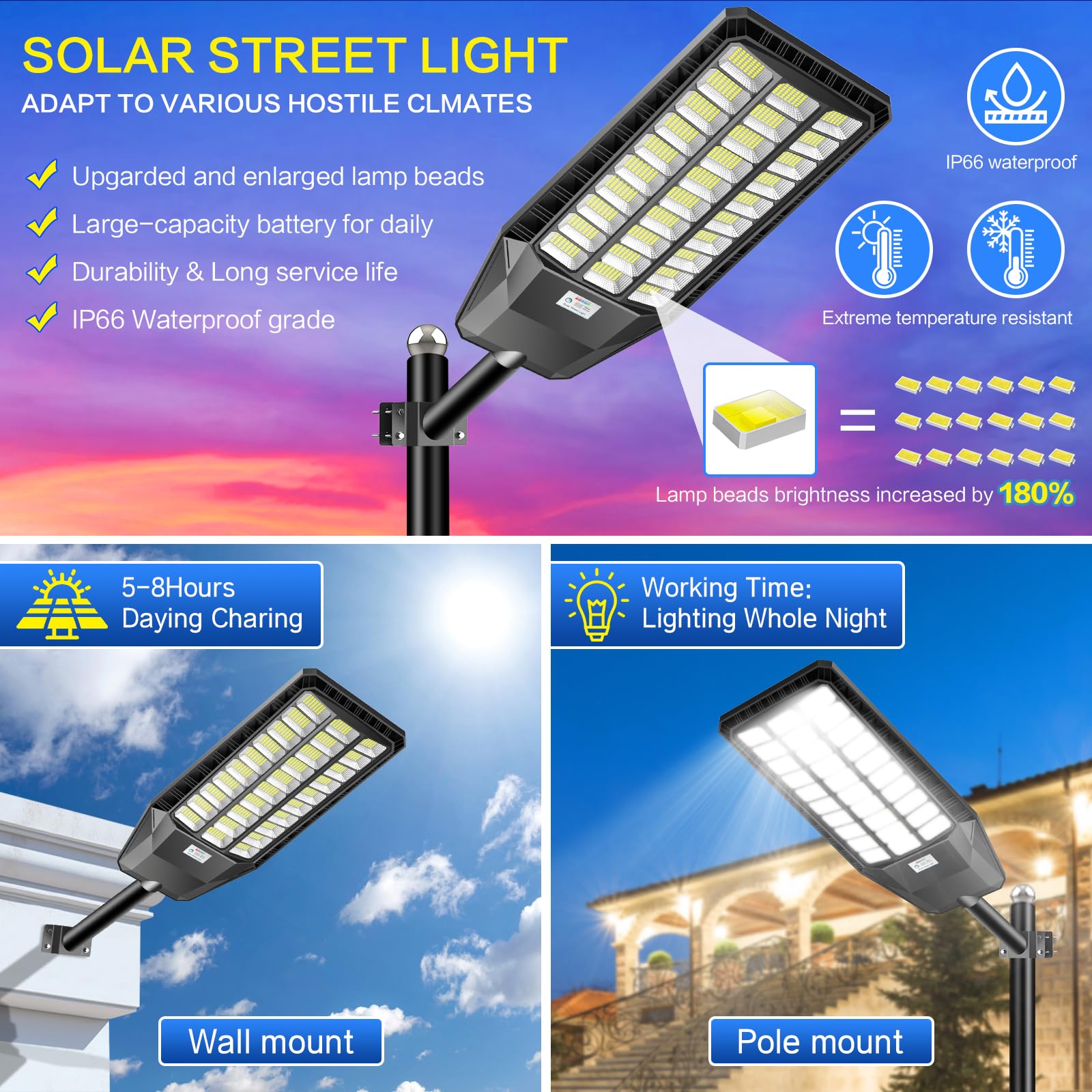 Cedio Solar Street Lights 8000W, 460000 Lumens, Waterproof, Motion Sensor, 2 Pack