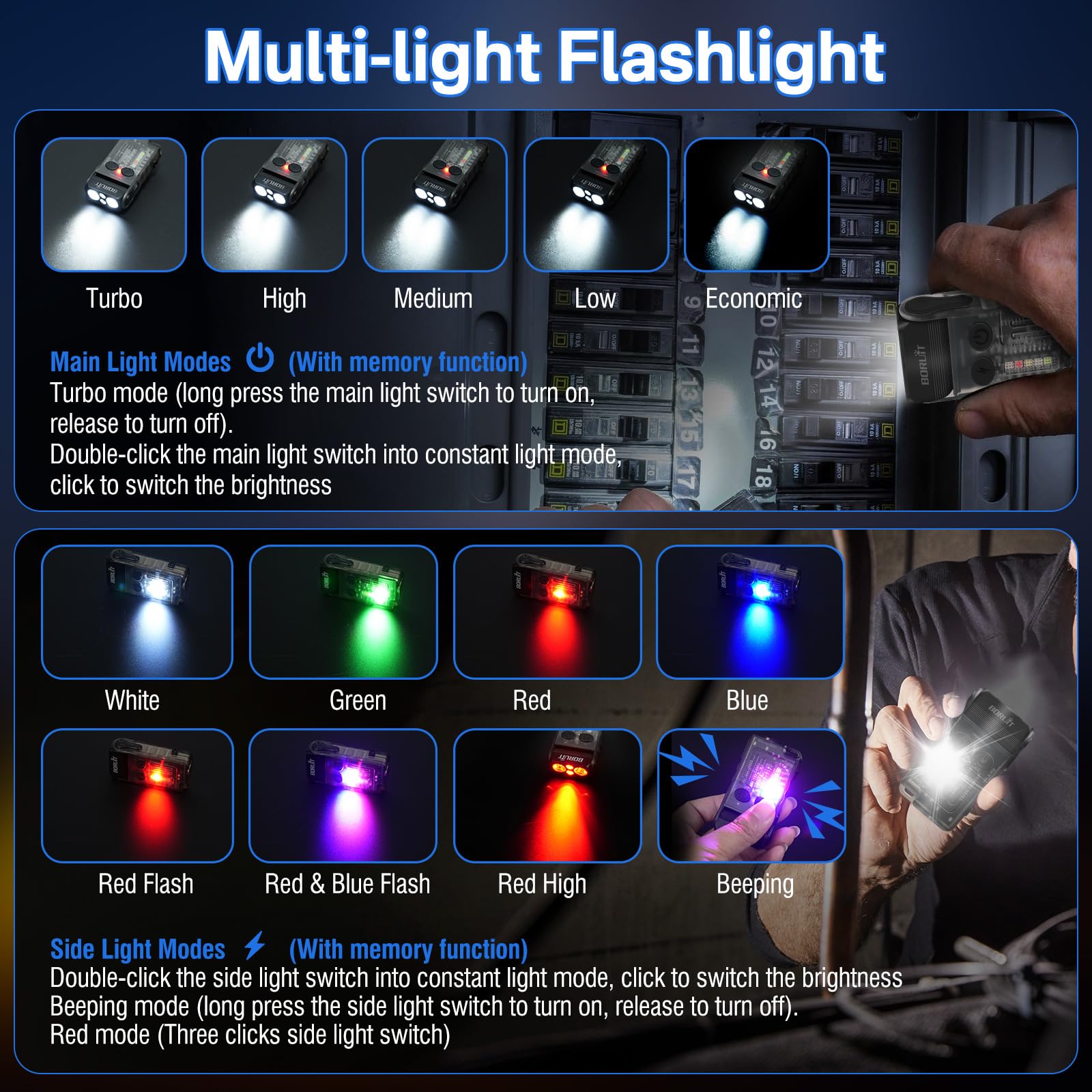 BORUiT V20 LED Flashlight, 1000LM, USB C Rechargeable, 14 Modes, IP67, Magnetic, Black, Red Light Version