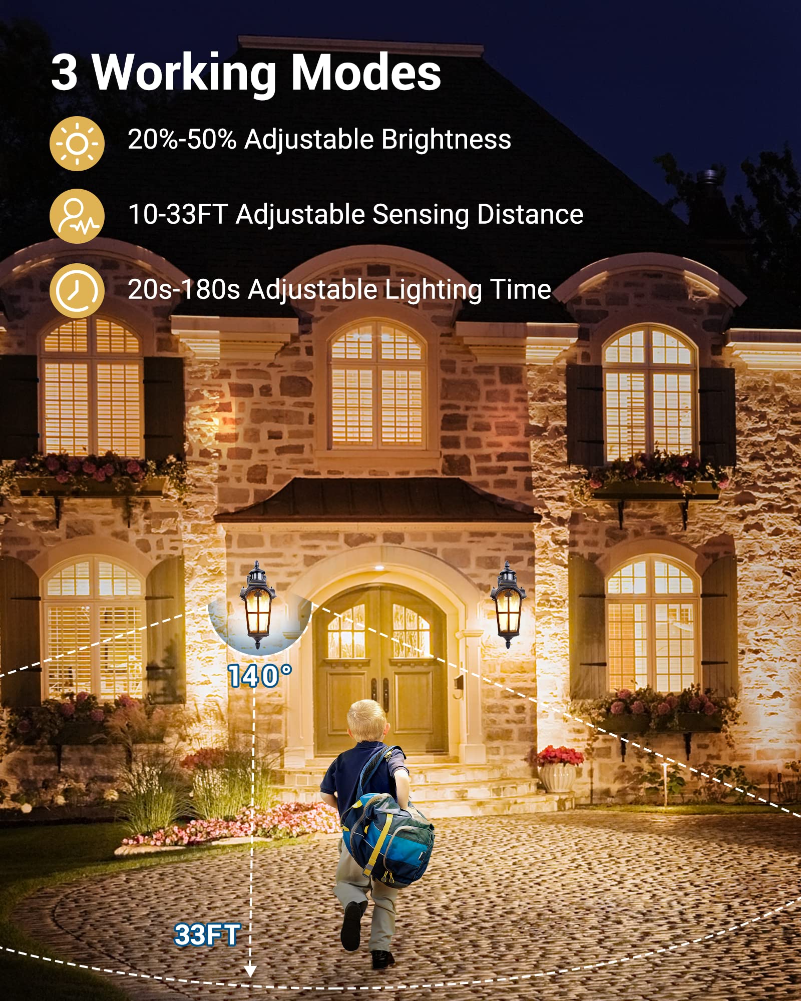 DEWENWILS Motion Sensor Outdoor Wall Lights, Black and Gold, Waterproof, 2-Pack, Model HOWL07BD