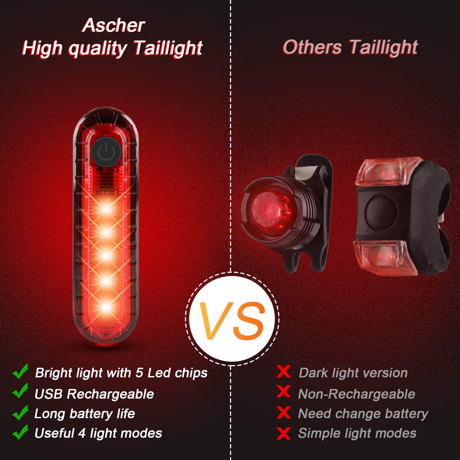 Ascher Usb Rechargeable Led Bike Tail Light 2 Pack, Bright Bicycle Rear Cycling Safety Flashlight, 330Mah Lithium Battery, 4 Light Mode Options, (2 Usb Cables Included)