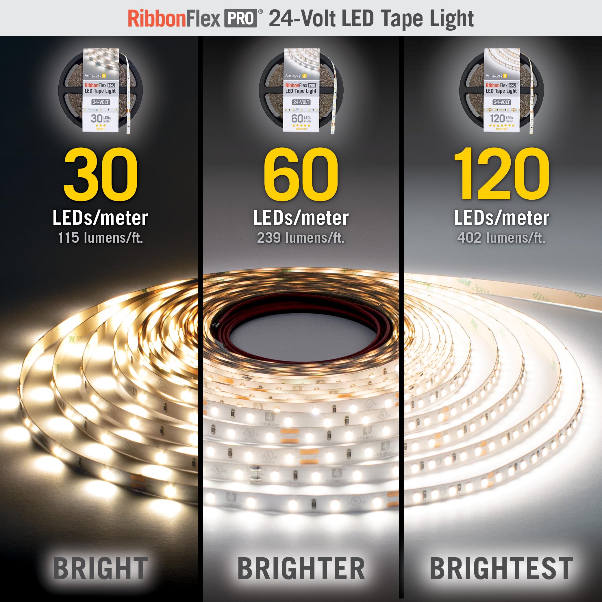 Armacost Lighting Ribbonflex Pro 24V White Led Strip Lights 60 Led/M  6500K  16.4 Ft 185231
