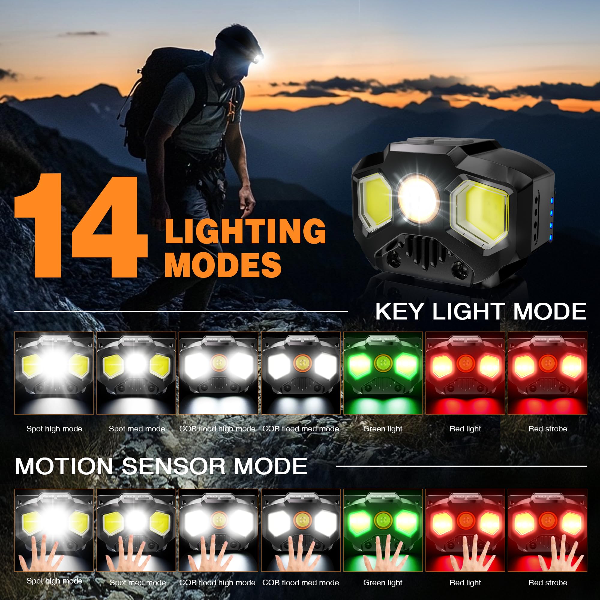 HOKOILN Rechargeable Headlamp 1400 Lumens 14 Modes Motion Sensor Black Model YH-7378-BT, Ideal for Camping