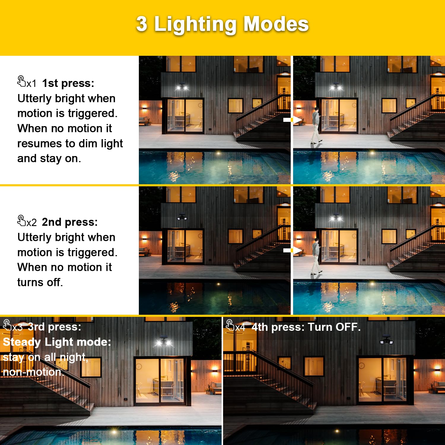 EMANER Motion Sensor Solar Light Outdoor, 6000K LED Flood Light, Waterproof, Plastic/Aluminum, 1-Pack, Model YH0508