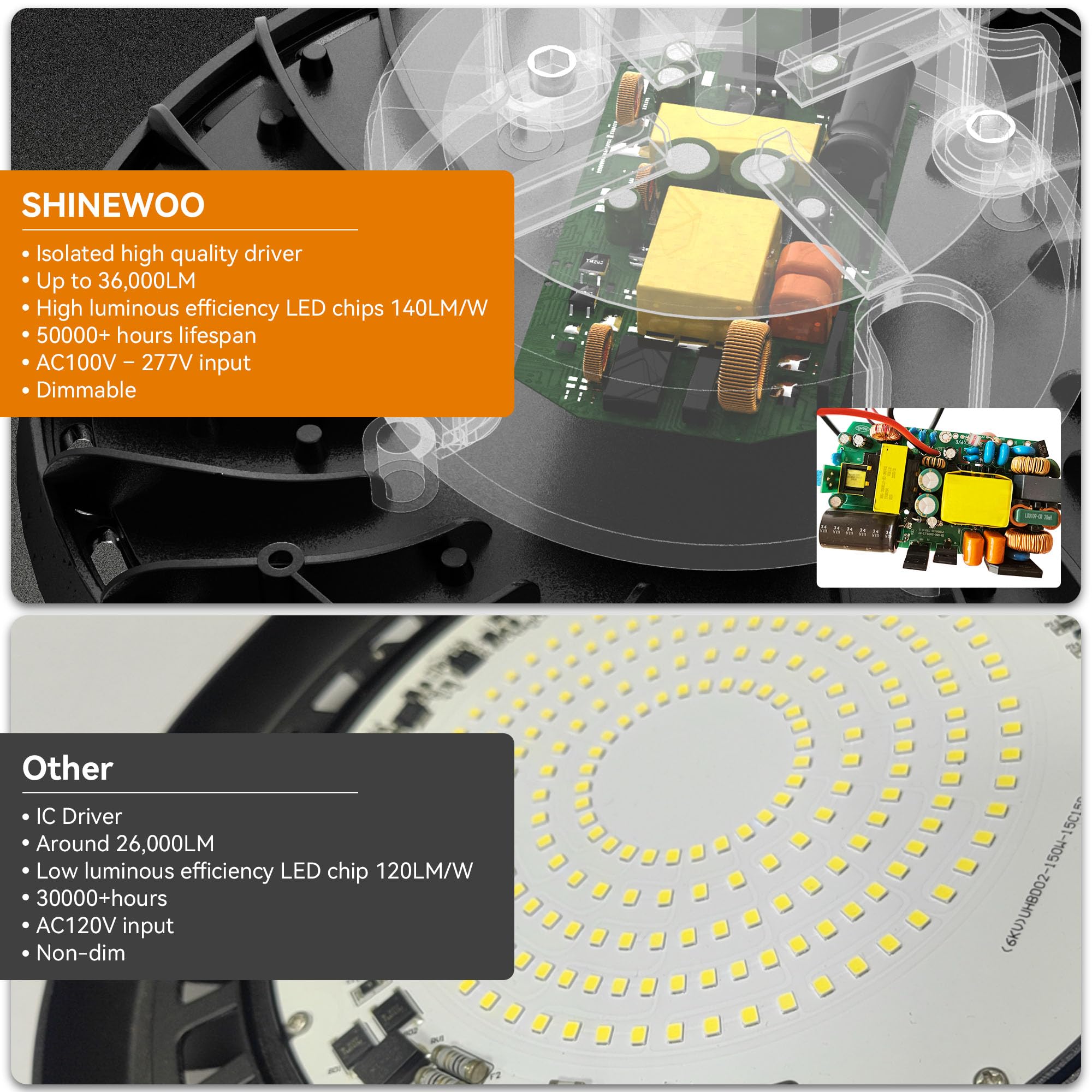 Shinewoo Ufo Led High Bay Light 240W 4 Pack, 36,000Lm 0-10V Dimmable 5000K Daylight, High Bay Led Shop Light With Us Plug 5 Cabl