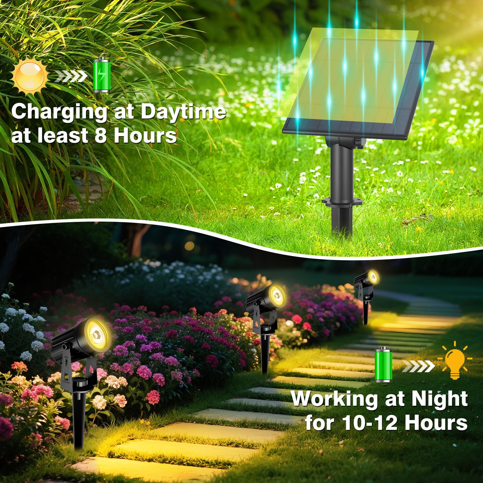 T-SUNUS Solar Landscape Spotlights, 2W Warm White, IP65 Waterproof, 9.8ft Cable, Aluminum, Model TS-S4202, Yellow, 2-IN-1