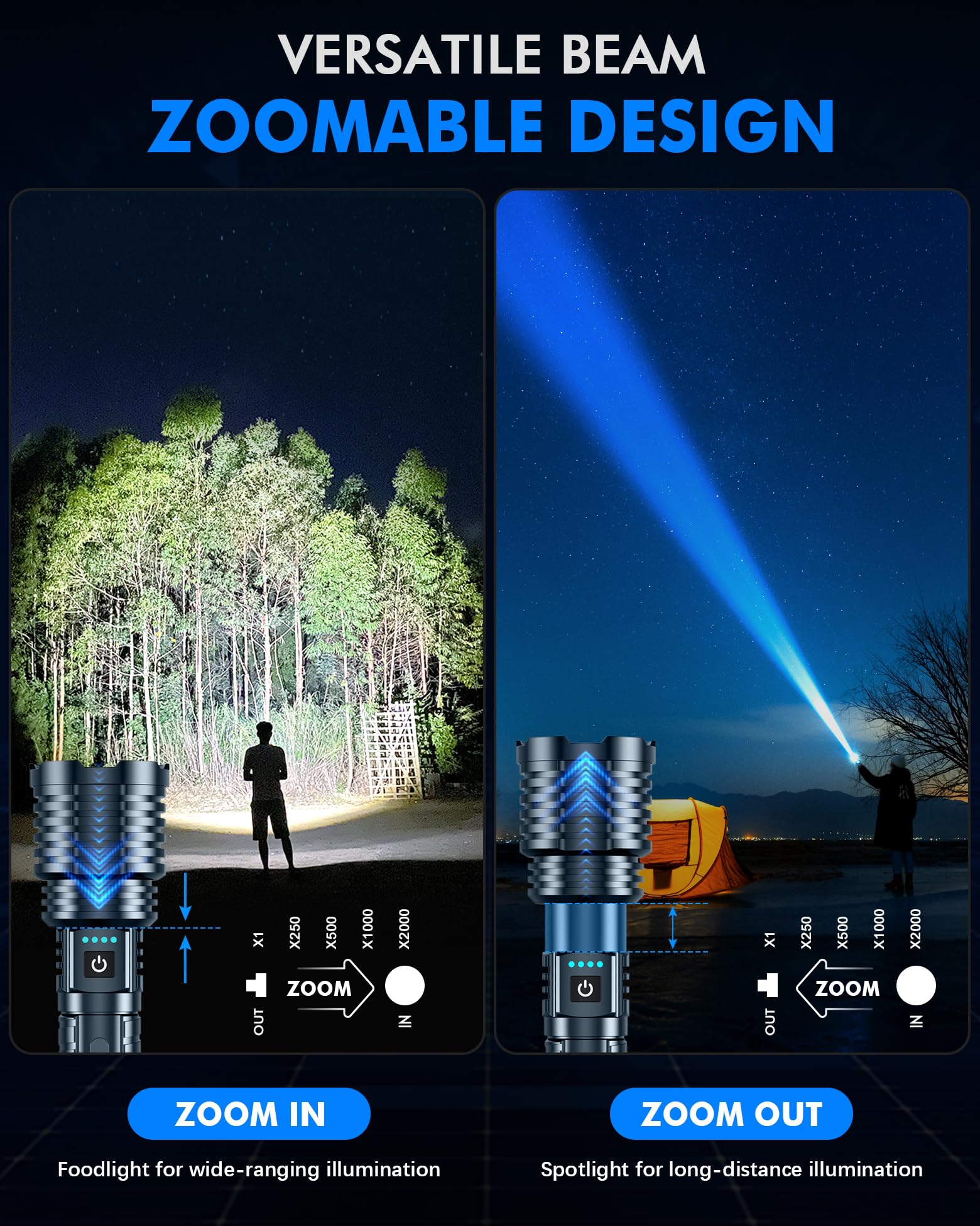 Super Bright Rechargeable Led Flashlights 2500000 High Lumens,Powerful Tactical Flashlight Up To 25H Long Battery Life|Zoomable|