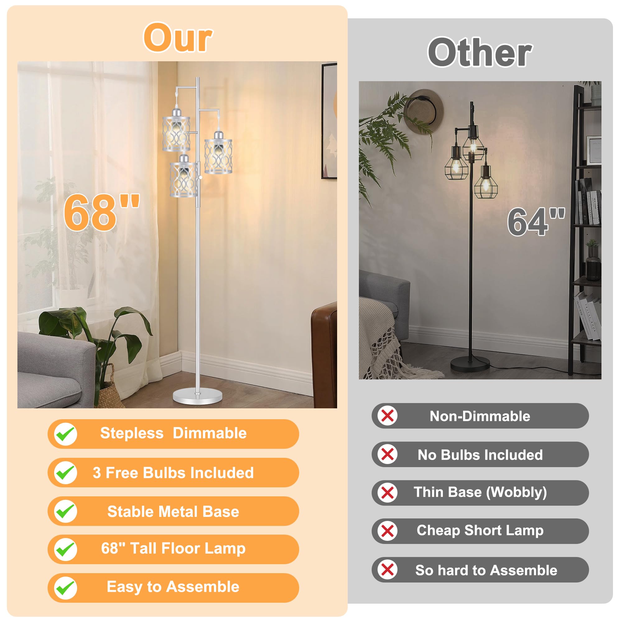 68'' Farmhouse Floor Lamp, Dimmable Industrial Floor Lamps For Living Room, 3 Light Rustic Standing Tall Lamp Including 3 Pcs 6W