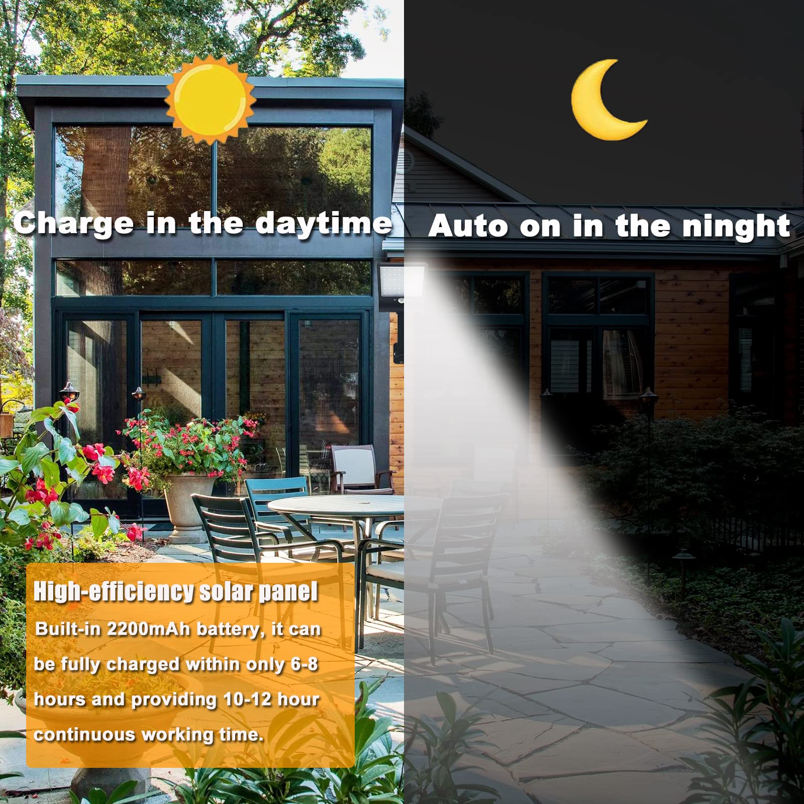 Adowan Led Solar Outdoor Lights, Motion Sensor, 3 Modes, Waterproof Security Light For Yard