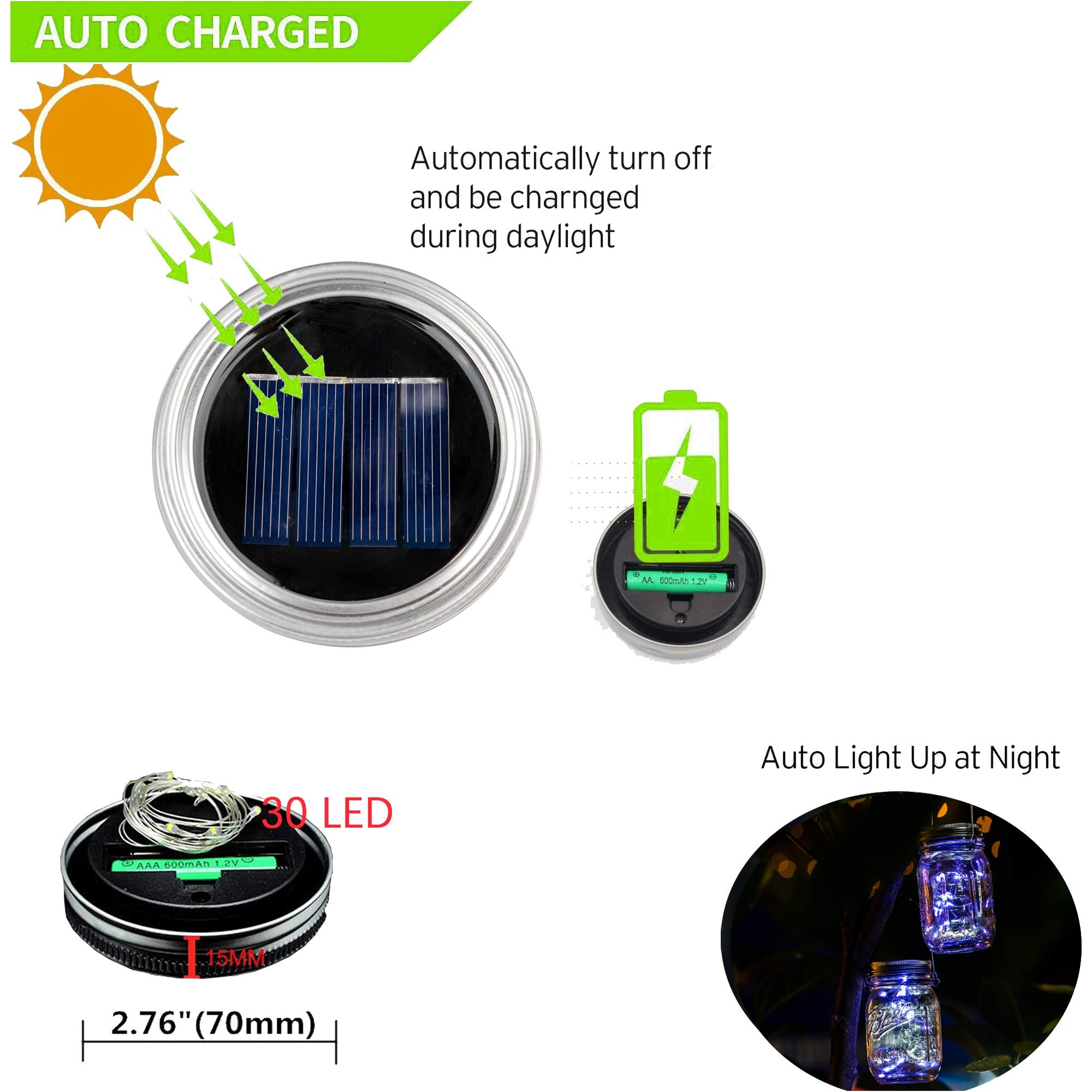 YJFWAL Mason Jar Solar Lights, 12 Pack, 30 LED Firefly Lid Lights for Garden, Patio, Cool White, Model YJFWAL-30LEDSolarFairy