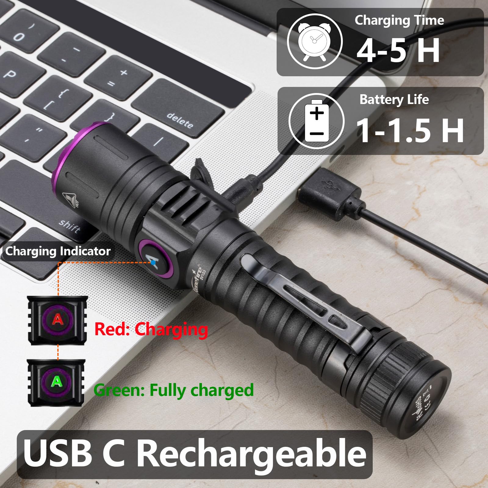 ALONEFIRE SV103 395nm UV Flashlight - Rechargeable Black Light for Pet Urine Detection, Scorpion Finding, Resin Curing, and Leak Detection
